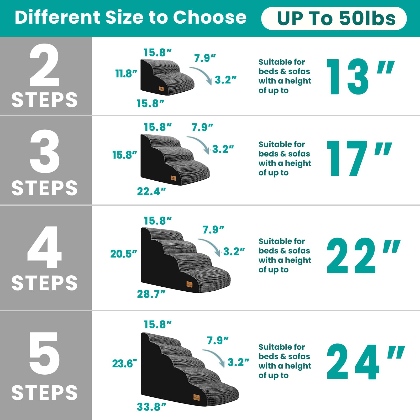 Dog Srairs For Small Dogs, 4-Step Dog Ramp For High Beds And Couch, Foam Dog Stairs With Durable Non-Slip Waterproof Fabric Cove