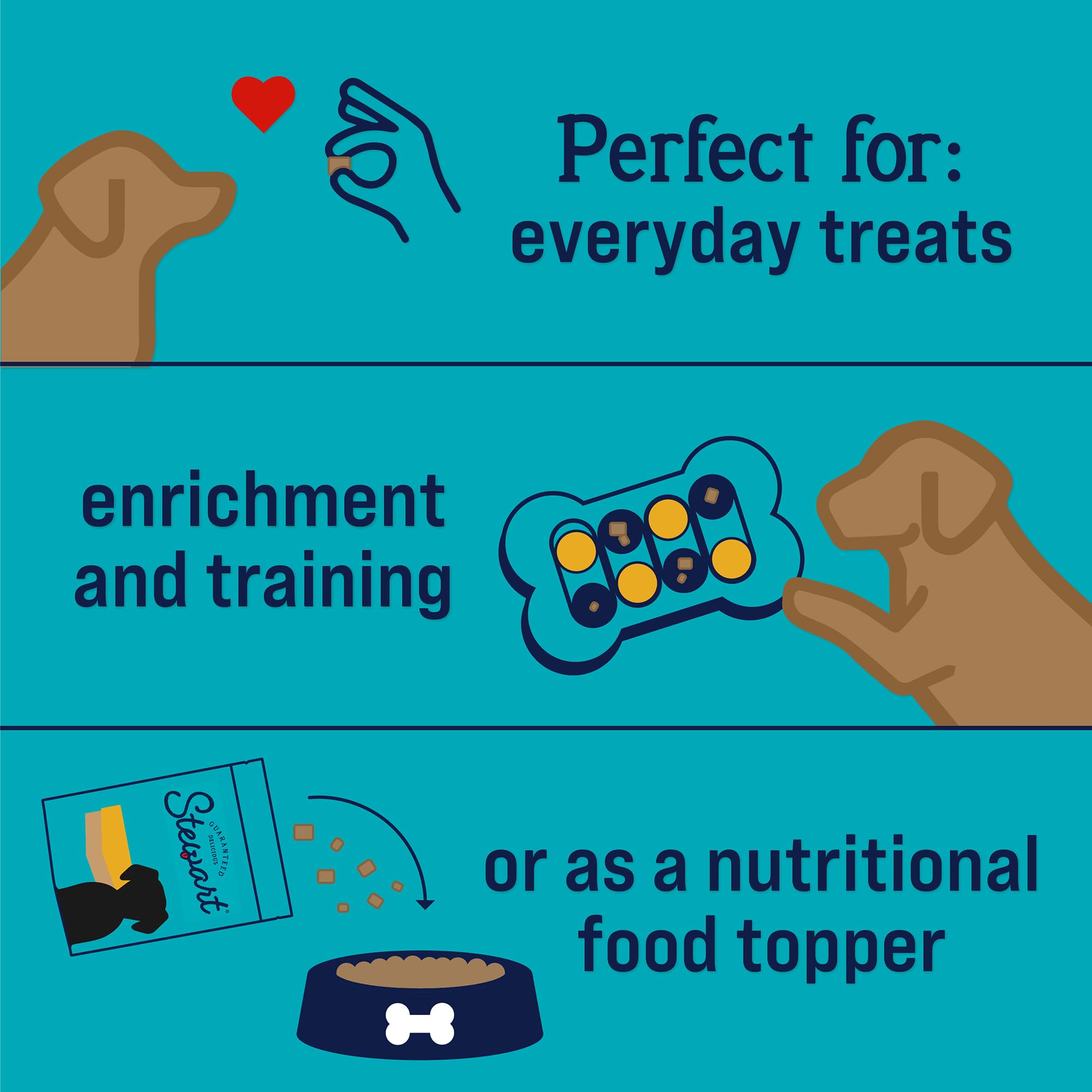StewartFreeze Dried Chicken Liver Treats Resealable Pouch