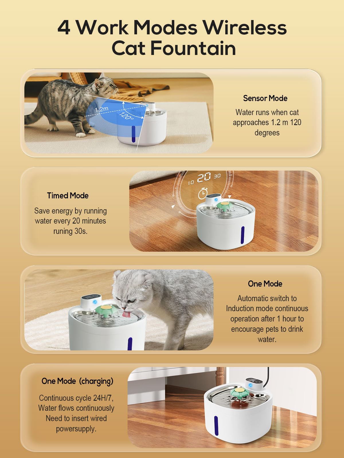 Aileway Battery Operated Cat Water Fountain, Cordless Cat Water Fountain Stainless Steel Abs 88Oz 2.6L Automatic Wireless Pet Dr