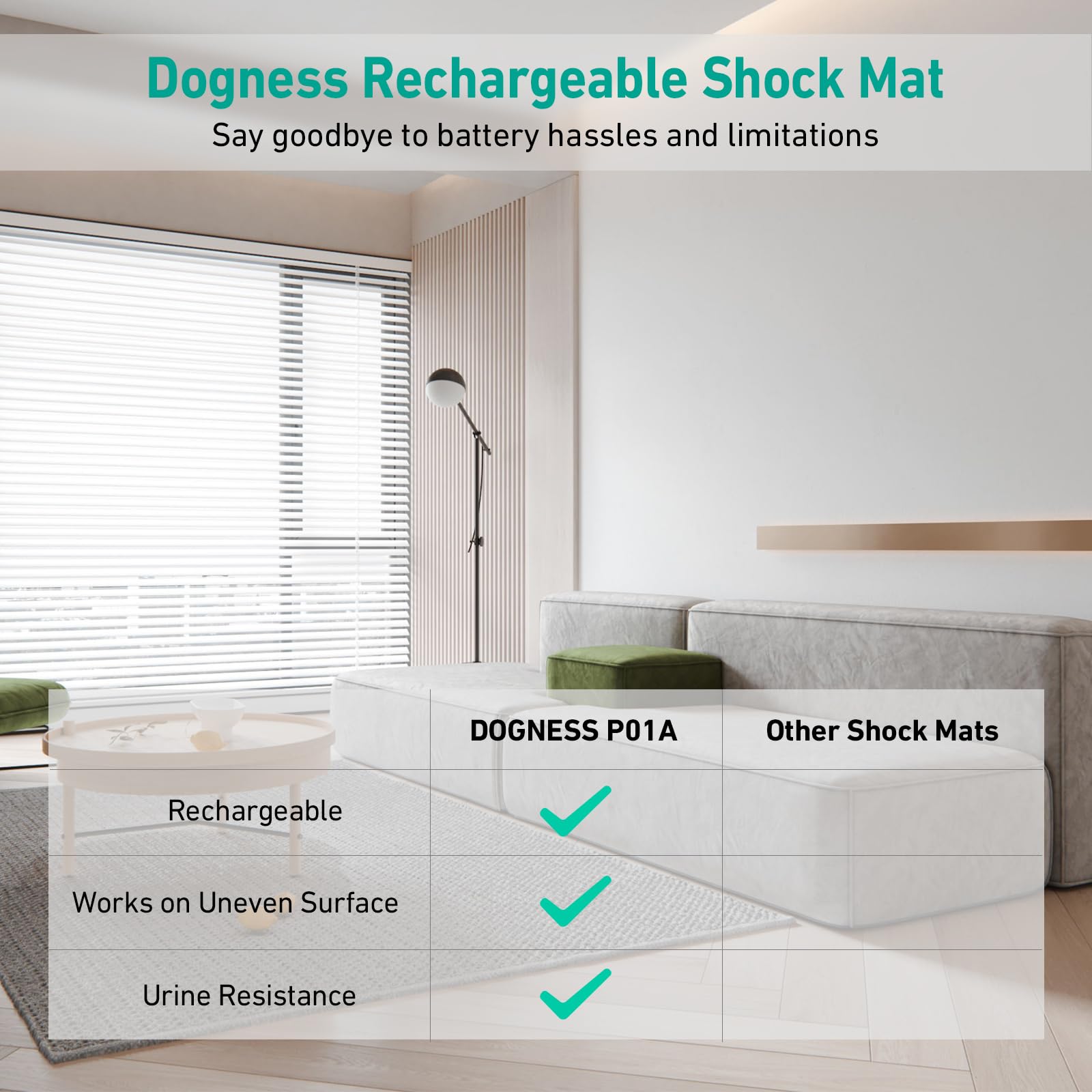 Dogness Rechargeable Pet Shock Mat, 59''X15'' Safe Cat Repellent Mat Electronic Training Pads Keep Dogs And Cats Off Couch, Bed,