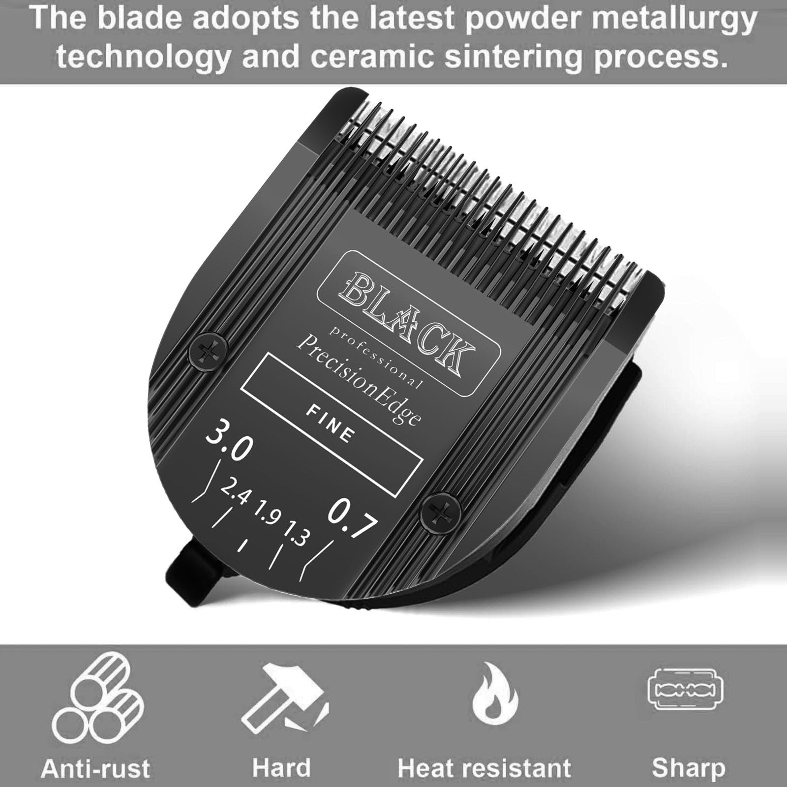 Adjustable 5 In 1 Blades Dog Grooming Blades Compatible With Wahl Animal Clipper Arco, Bravura, Chromado, Creativa, Figura, And