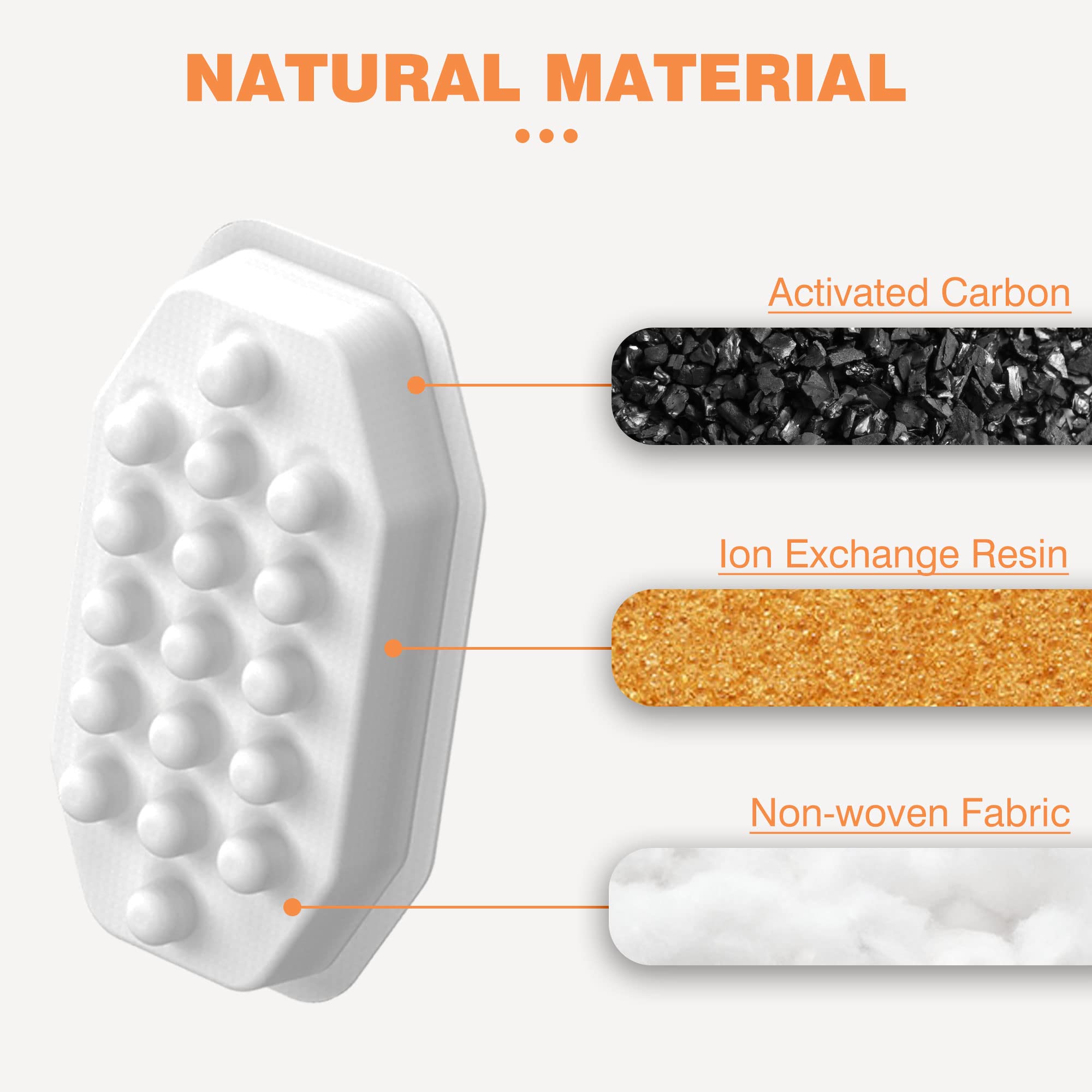 Rellaty Cat Water Fountain Stainless Steel 8 Filters Replacement & 8 Pre-Filter Sponges