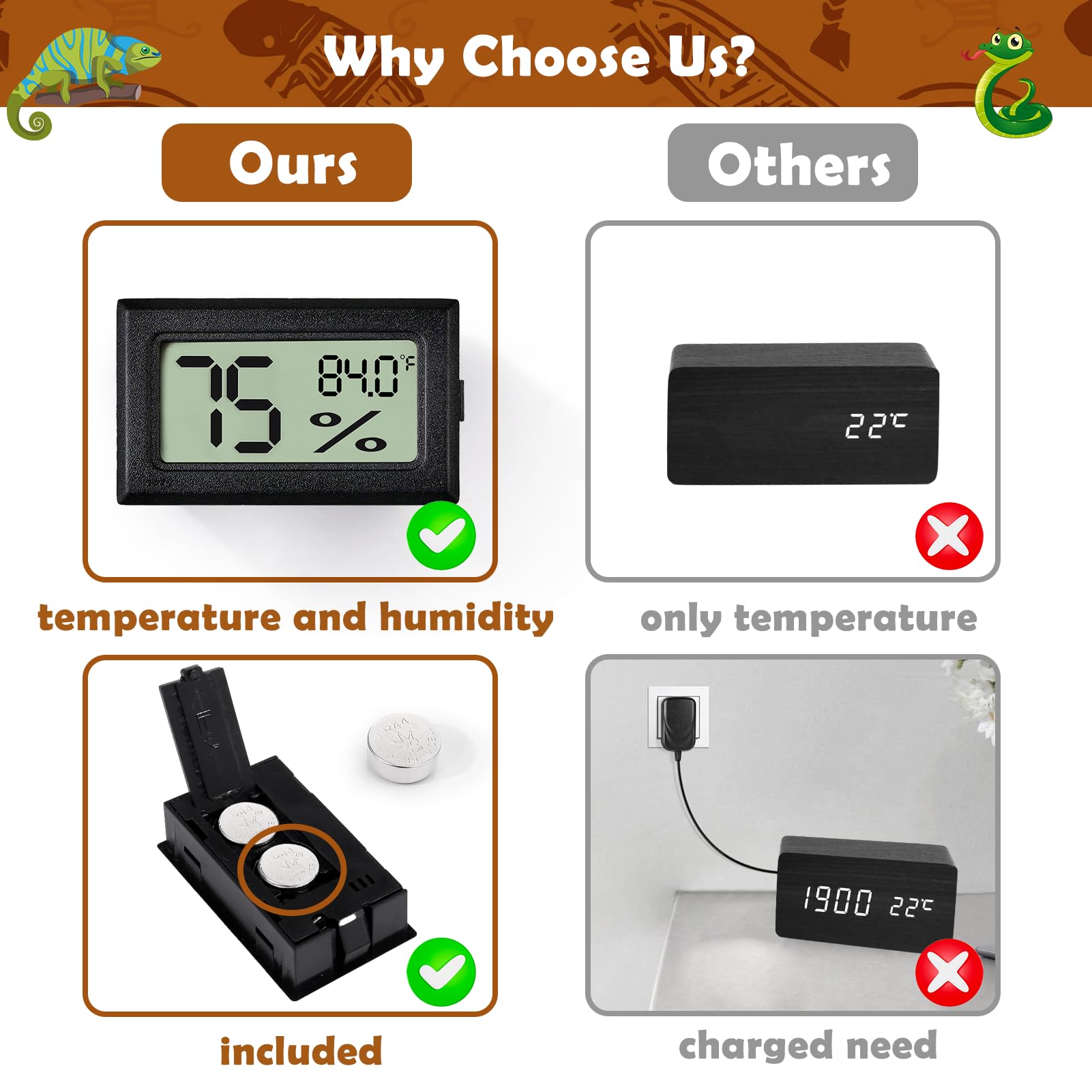 Reptile Thermometer And Humidity Gauge,2Pcs Digital Hygrometer Adhesive Reptile Terrarium Hydrometer,Bearded Dragon Tank Accesso