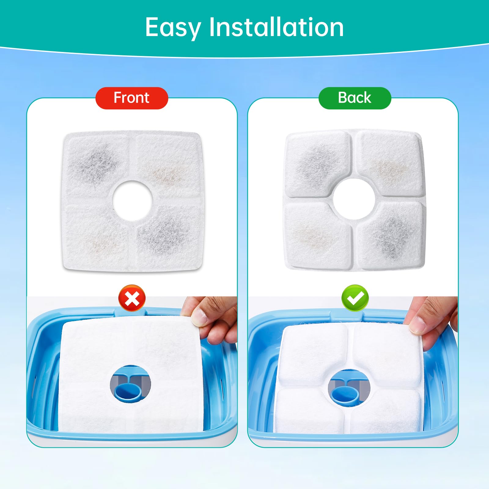 12-Pack Cat Water Fountain Filter Replacement & 12-Pack Pre-Filter Sponges for Square 84oz/2.5L Automatic Cat Fountain Dog Water