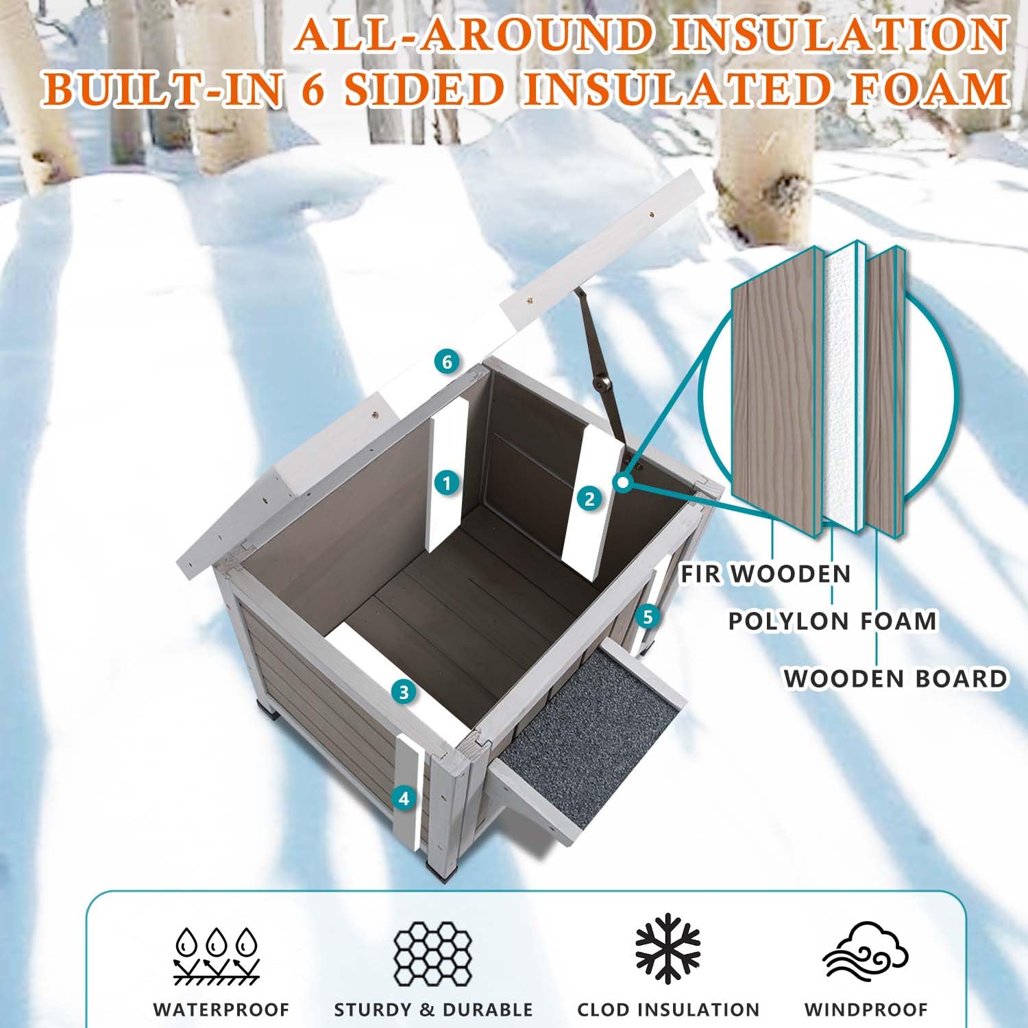 Ketive Insulated Cat House Outdoor Cat Shelter for Feral Cats in Winter,All-Round Foam Insulation Weatherproof Wooden Cat Houses