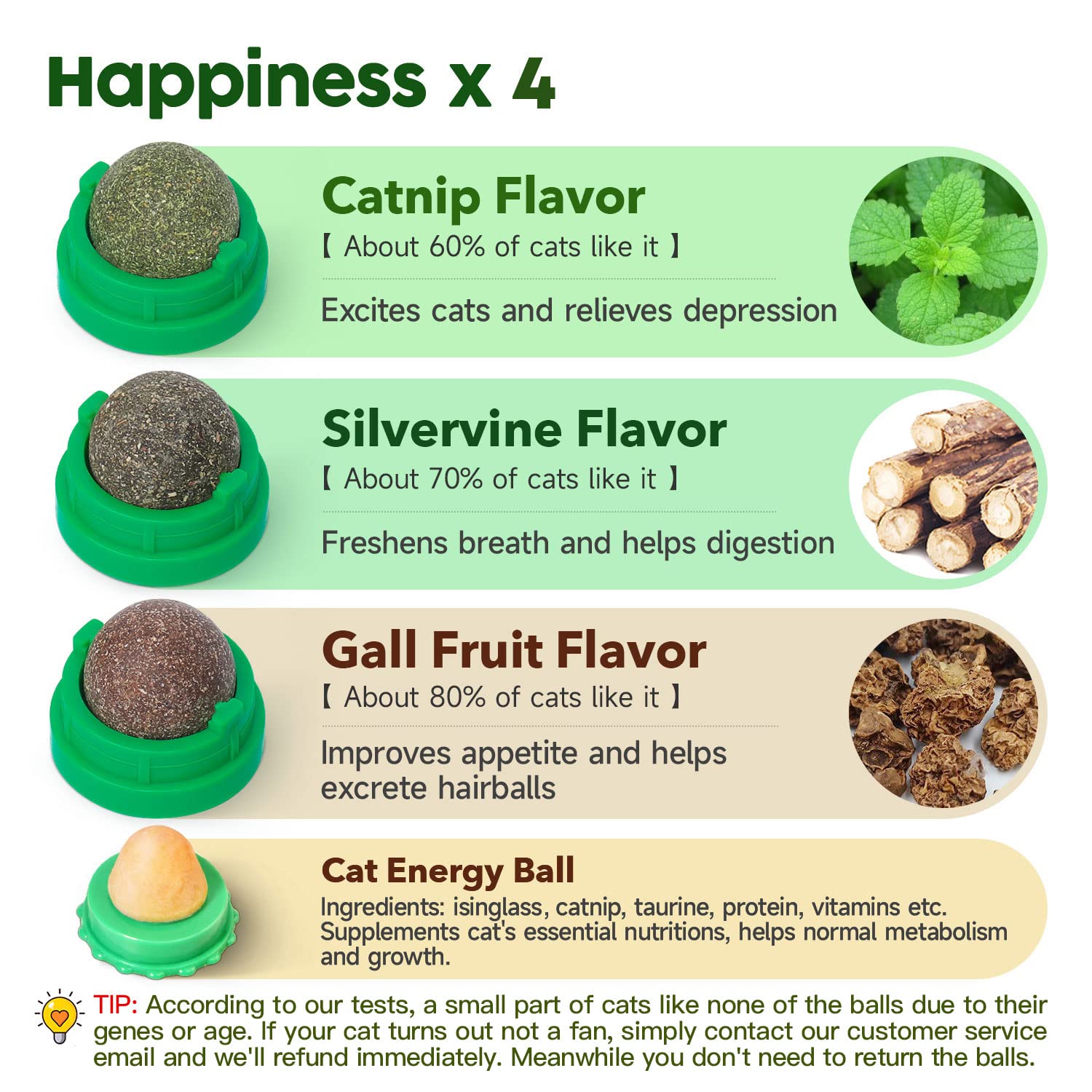 Potaroma Catnip Toys Balls 4 Pcs, Extra Cat Energy Ball, Edible Kitten Silvervine Toys for Cats Lick, Healthy Kitty Teeth Cleani