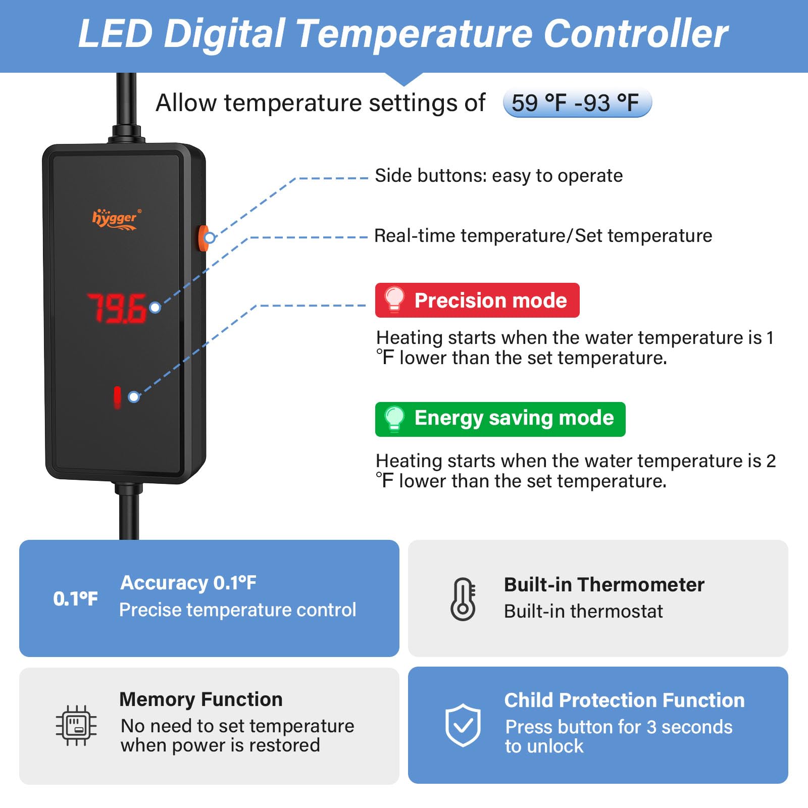 hygger 500w Aquarium Heater, Submersible Fish Tank Heater with Digital LED Controller and Intelligent Leaving Water Automaticall