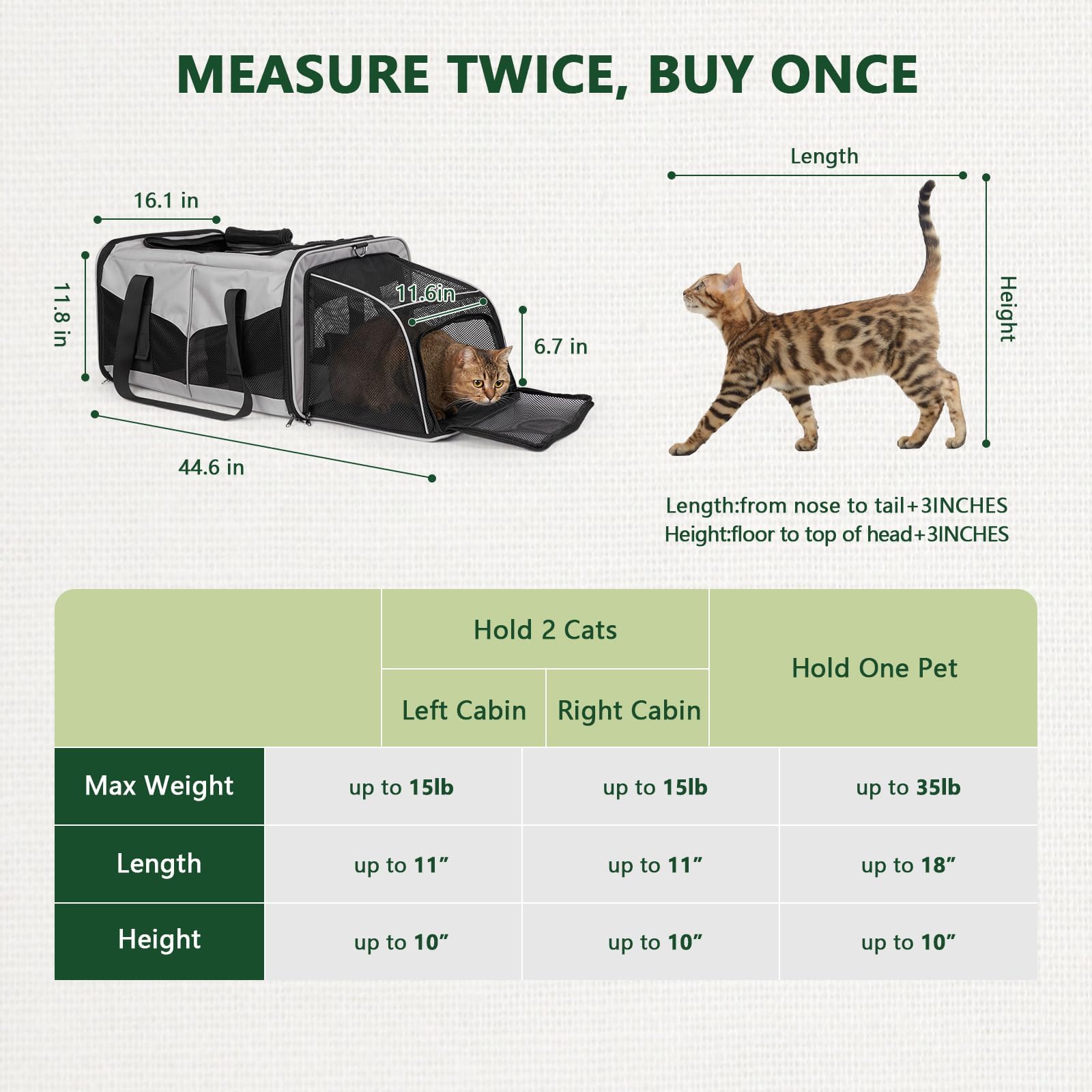 Litail Cat Travel Carrier With Litter Boxes For 2 Cats, Double-Compartment Soft Pet Carrier, Expandable Portable Cat Carrier For