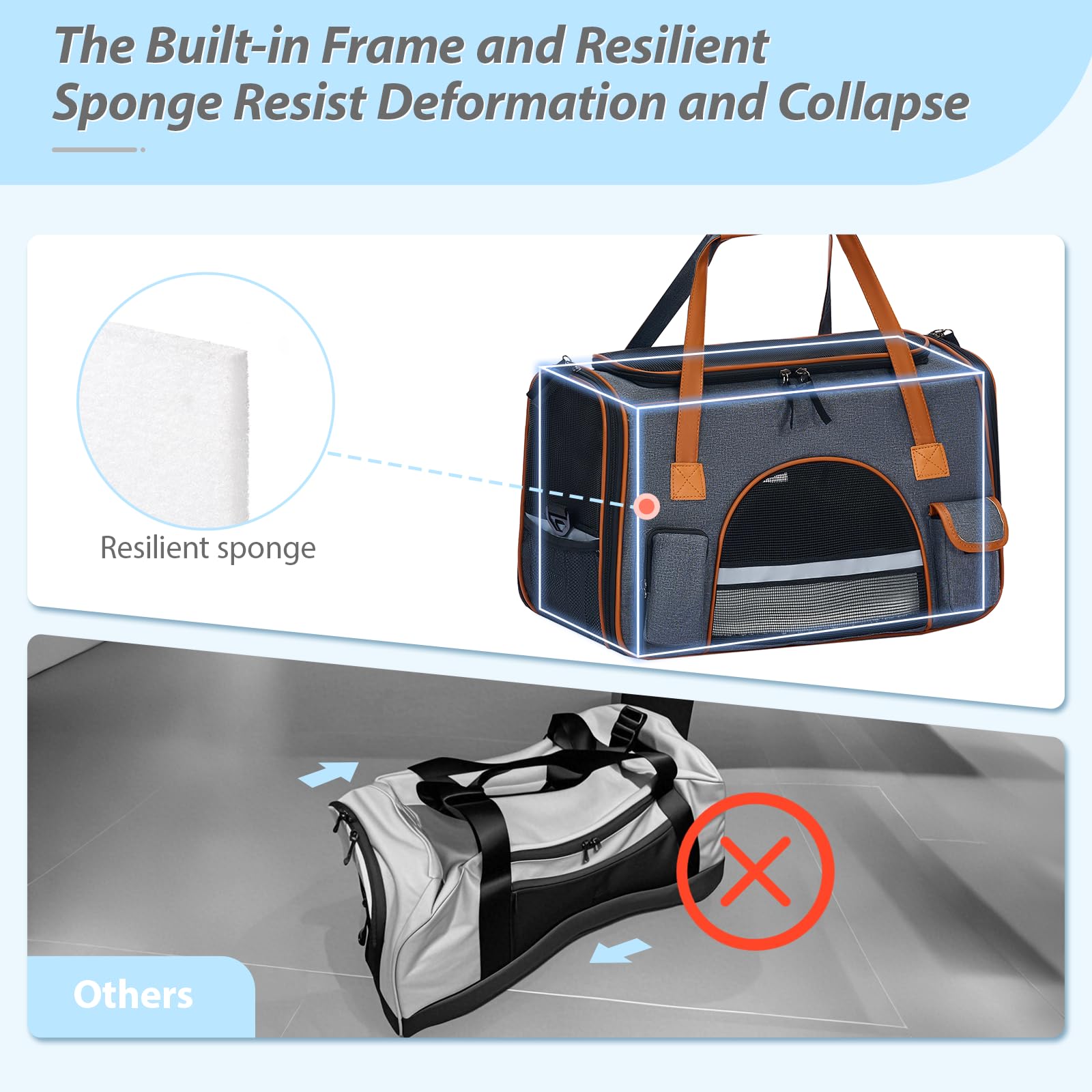 Pesen Cat, Dog Carrier - Fits Pets Up To 18 Lbs, Anti-Collapse Design, Multiple Storage Pockets, Escape-Proof Zippers, Cozy Pad,