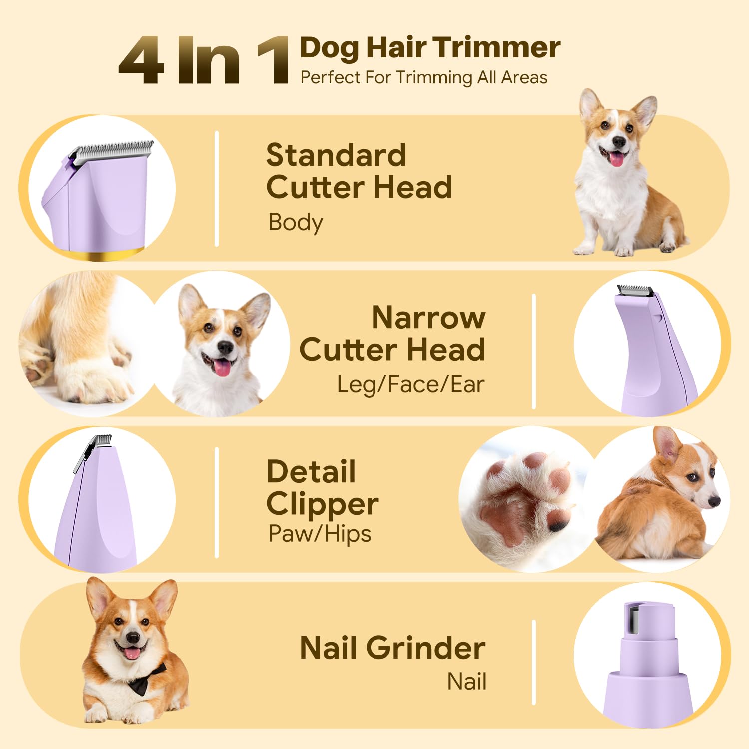 AIBORS Small Dog Grooming Kit, 4 in 1 Electric Dog Trimmer for Grooming, Low Noise Dogs Nail Trimmer, Cordless Pet Clippers for