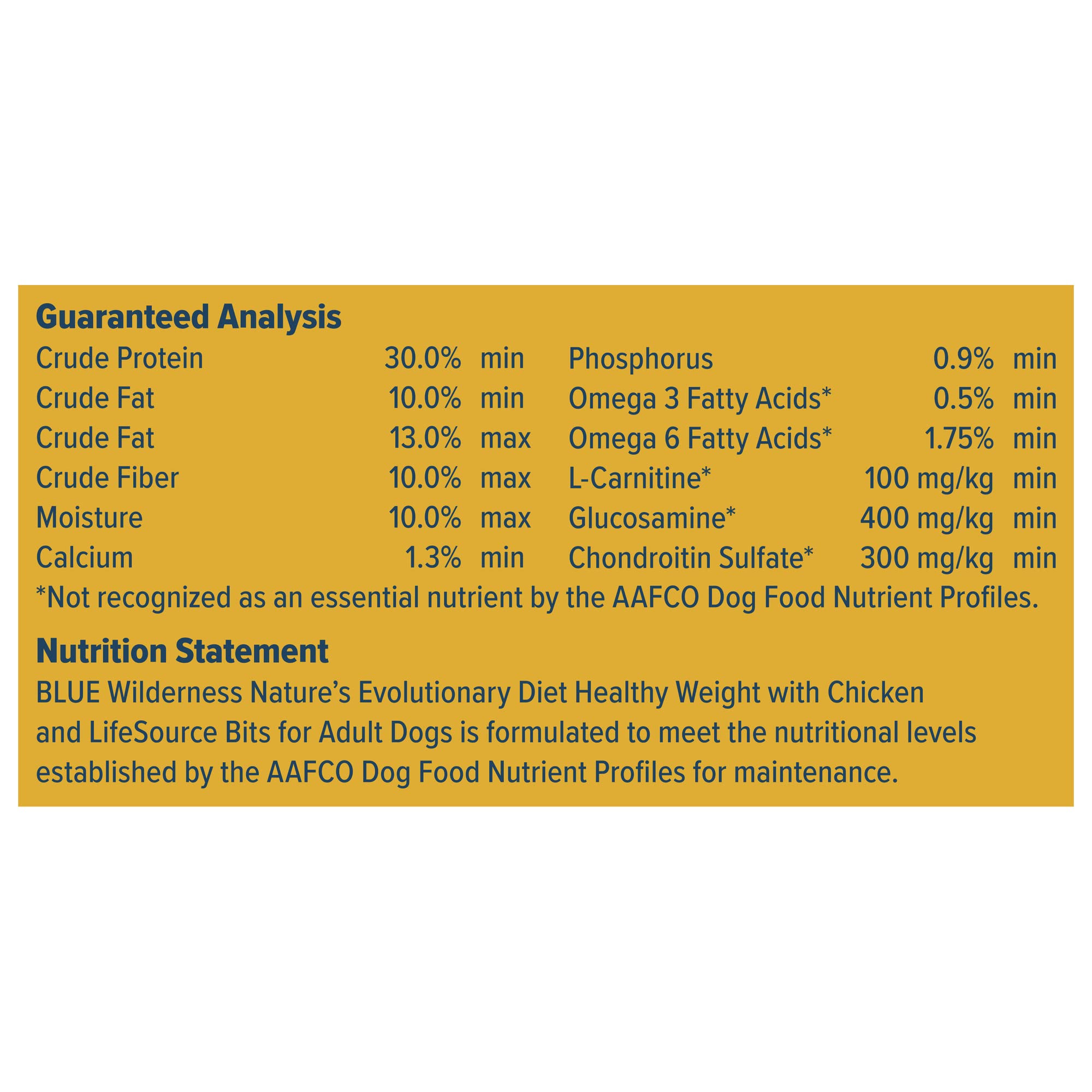 Blue Buffalo Wilderness High Protein, Natural Adult Healthy Weight Dry Dog Food, Chicken 24-lb