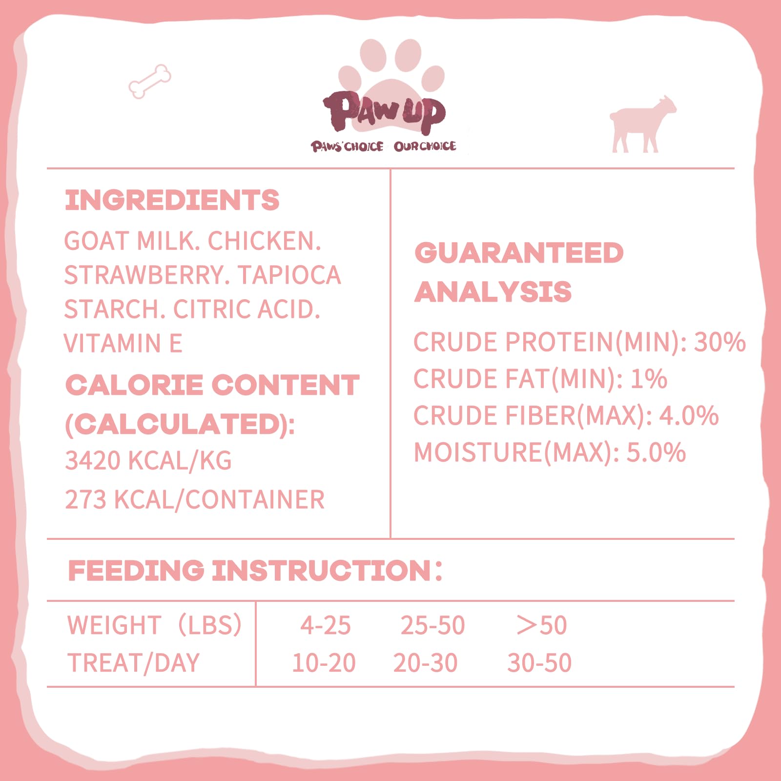 PAWUP Freeze Dried Sheep Milk Yogurt Flavor with Strawberry,Gentle Sheep Milk Dog Treats for Sensitive Stomachs Puppies, 2.8 oz