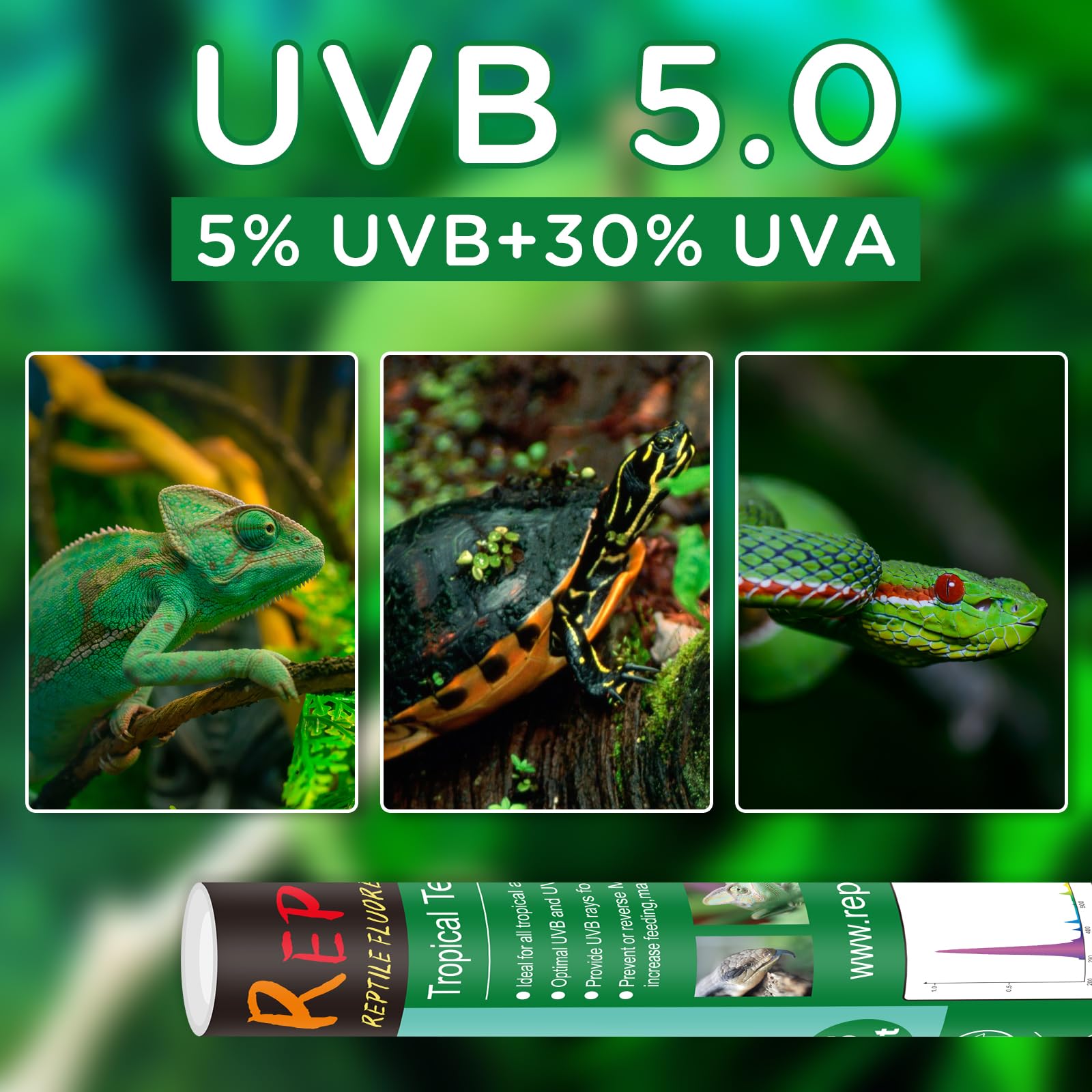 Repti Home T8 Uvb Reptile Light 18W 5.0-2 Pack,Uva Uvb Light Bulb For Reptiles,Reptile Uvb Lamp Tube For Bearded Dragon