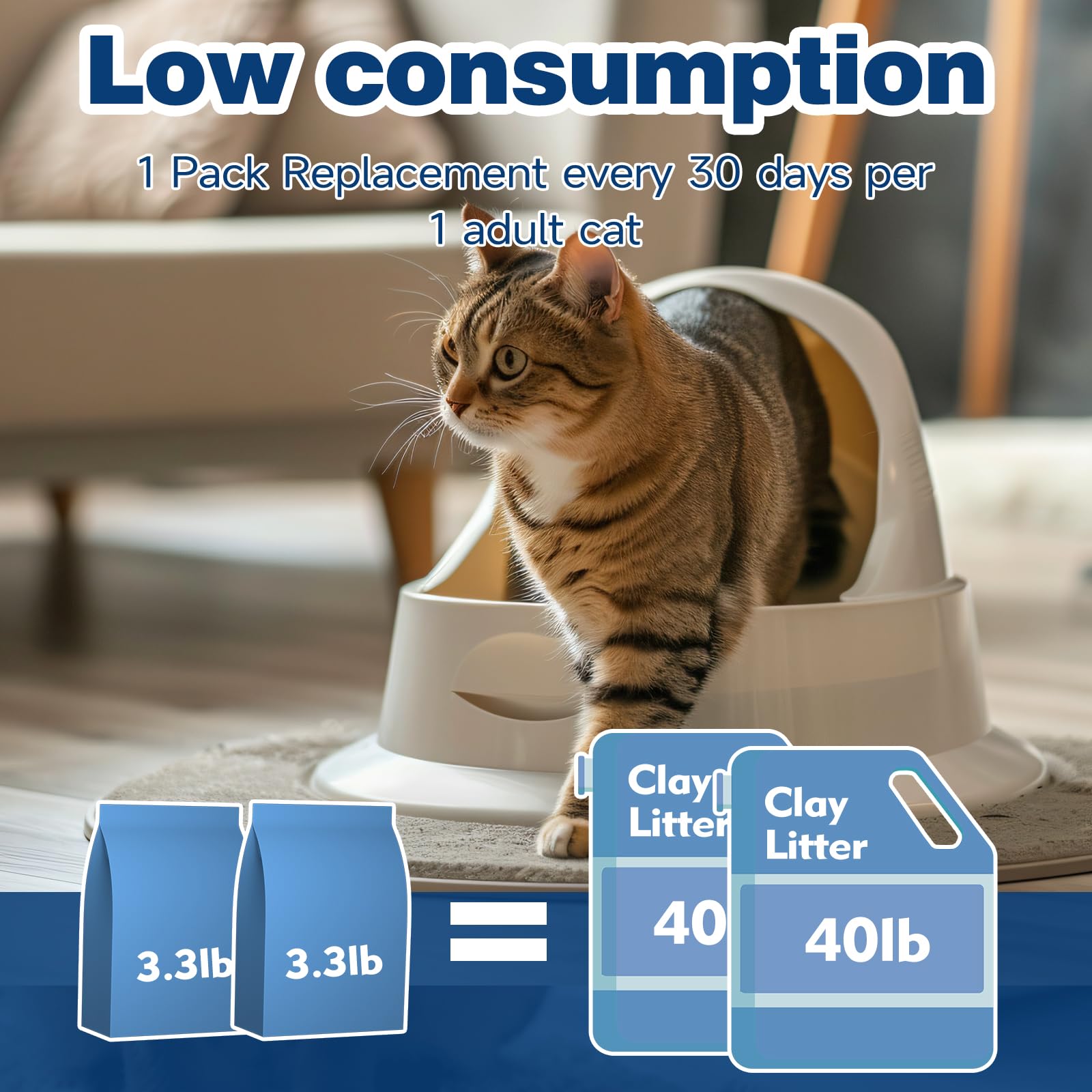 Made4Pets Cat Litter Crystals Odor Control, Kitty Litter Non Clumping No Scooping Low Dust, Low Tracking, Lightweight, Dehydrate