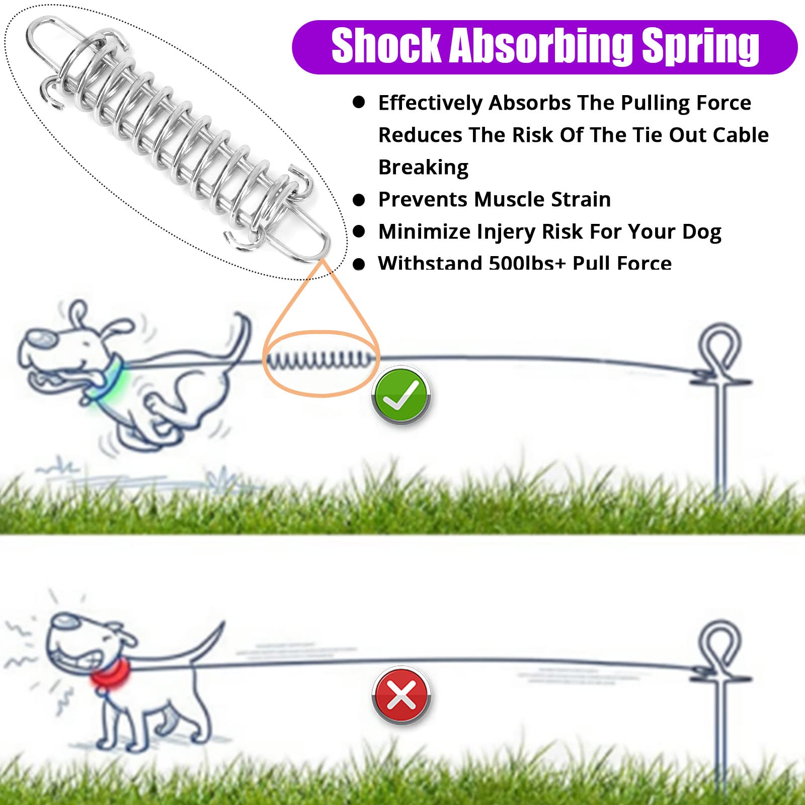 Jenico Dog Tie Out Cable, 10/15/20/30/40/50/70/100/150FT Runner Cable with Swivel Hook and Shock Spring, Outdoor and Camping Dog