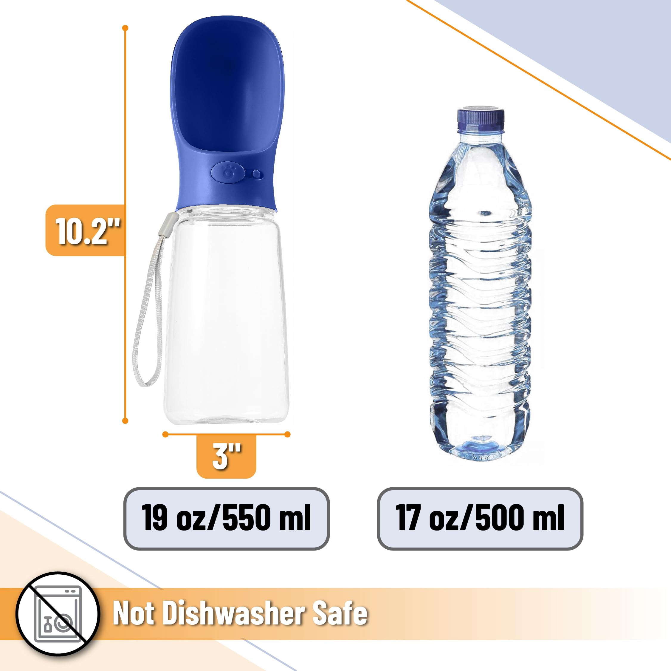 Mr. Pen- Dog Water Bottle, 19 oz, Large, Navy Blue, Portable Dog Water Bottle Dispenser, Dog Travel Water Bottle, Travel Dog Wat