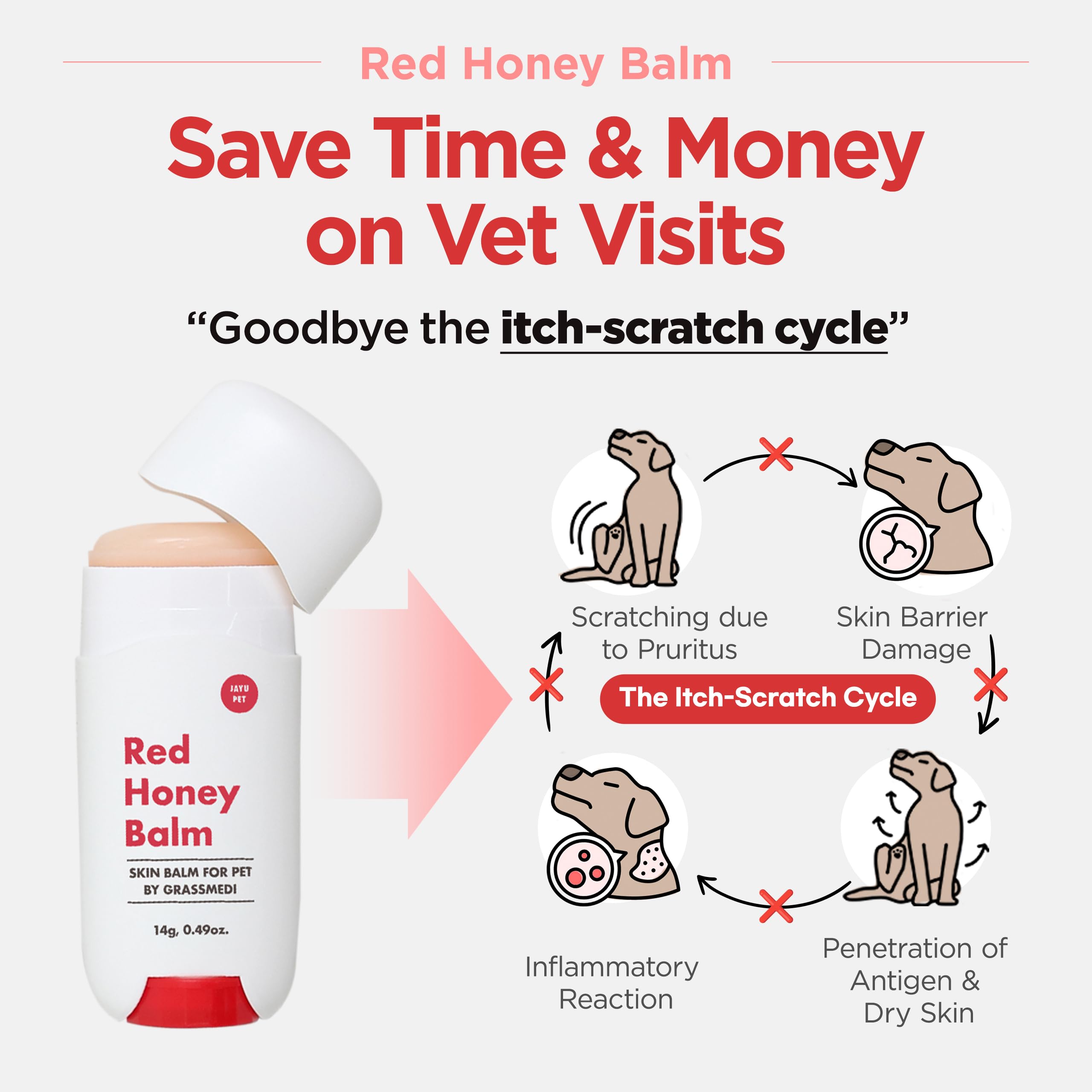 JAYU PET Red Honey Balm - Long Lasting Dog Cat Skin Nose Paw Wax Balm, Anti Slip & Help Reduce Licking, Dry Cracked Chapped Pad