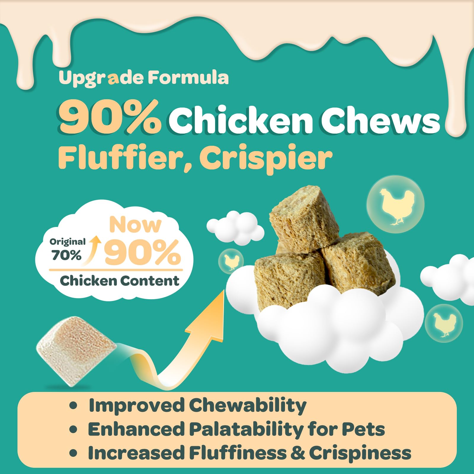 NATURE TARGET Dog Allergy Relief Freeze Dried Chews, with Probiotics, Colostrum for Immune Health, Anti Itch & Seasonal Allergie