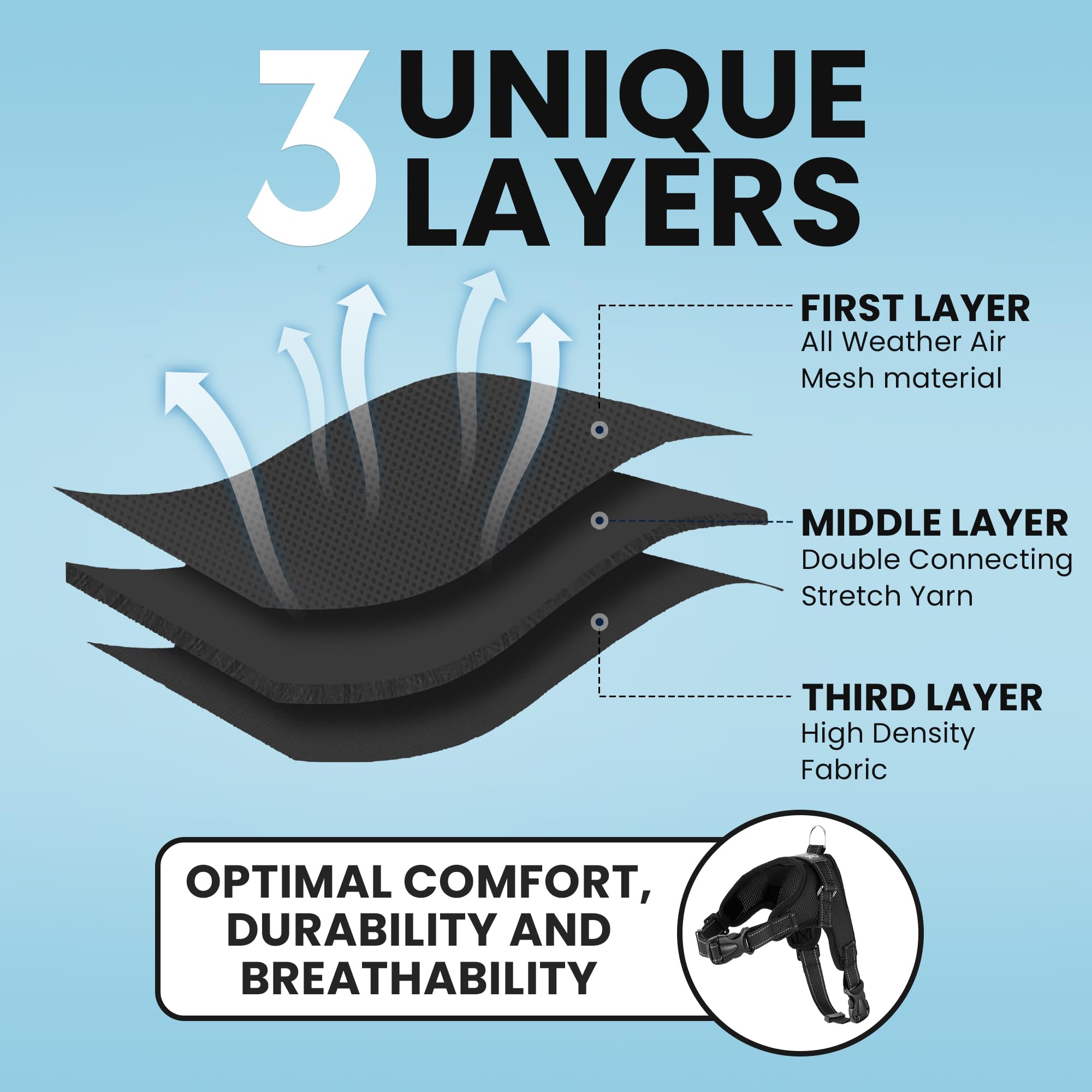 Copatchy No Pull Reflective Adjustable Dog Harness With Handle (Large Black)