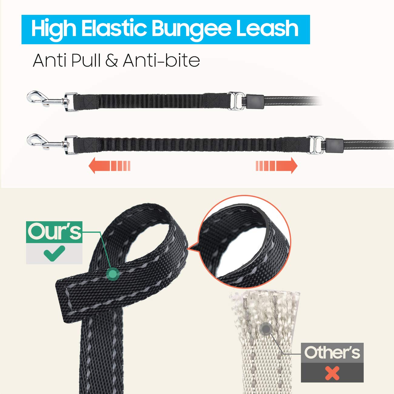 Happy & Polly 4 In 1 Dog Leash Retractable Dog Leash Heavy Duty 16.4 Ft Dog Walking Leash With Flashlight Detachable/Protective Bungee Leash/Magic Box For Small Medium Dogs