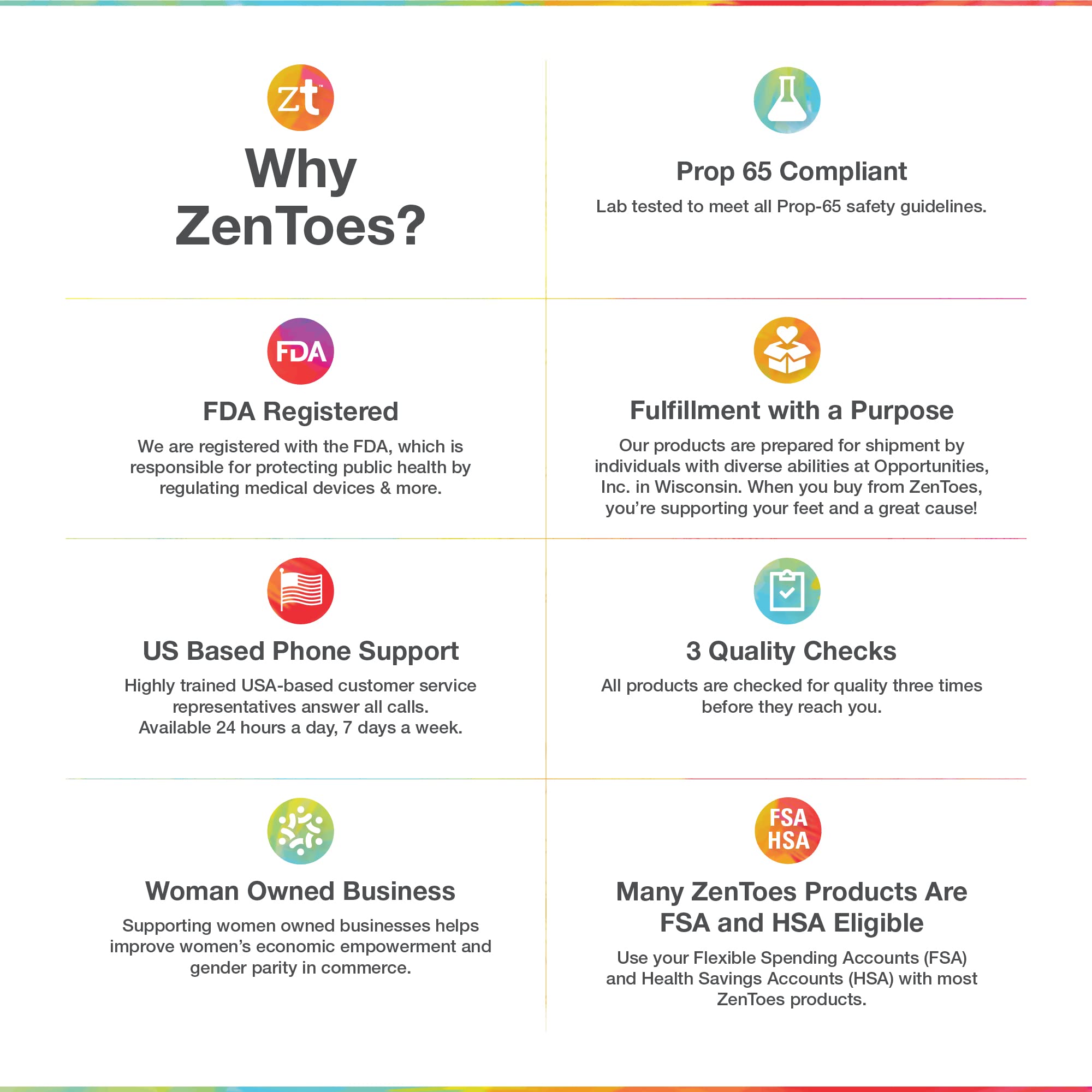 Zentoes Soft Foam Callus Cushions Round Waterproof Pads Toe And Foot Protectors (48 Count)