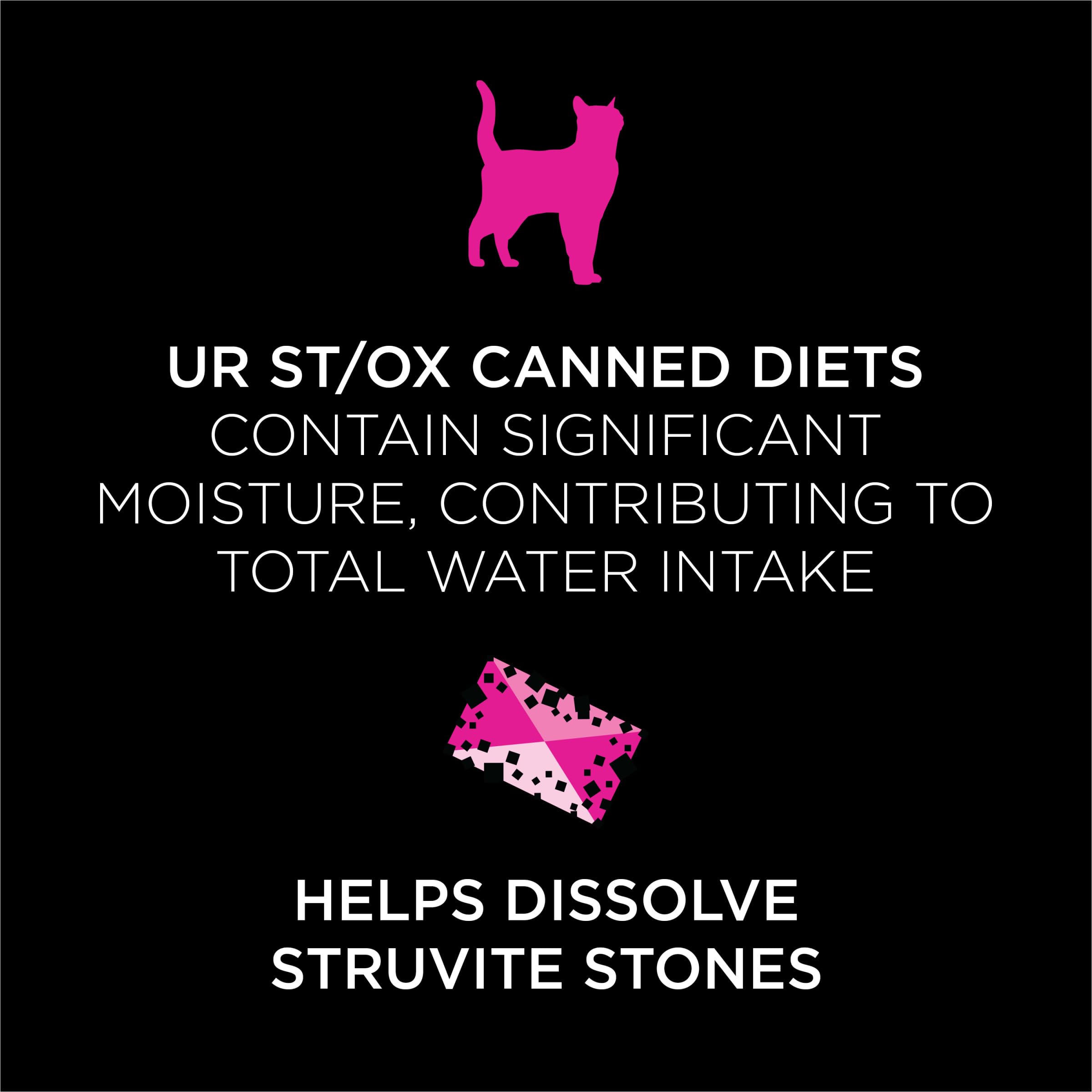 Purina Pro Plan Veterinary Diets UR Urinary St/Ox Feline Formula Wet Cat Food - (Pack of 24) 5.5 oz. Cans