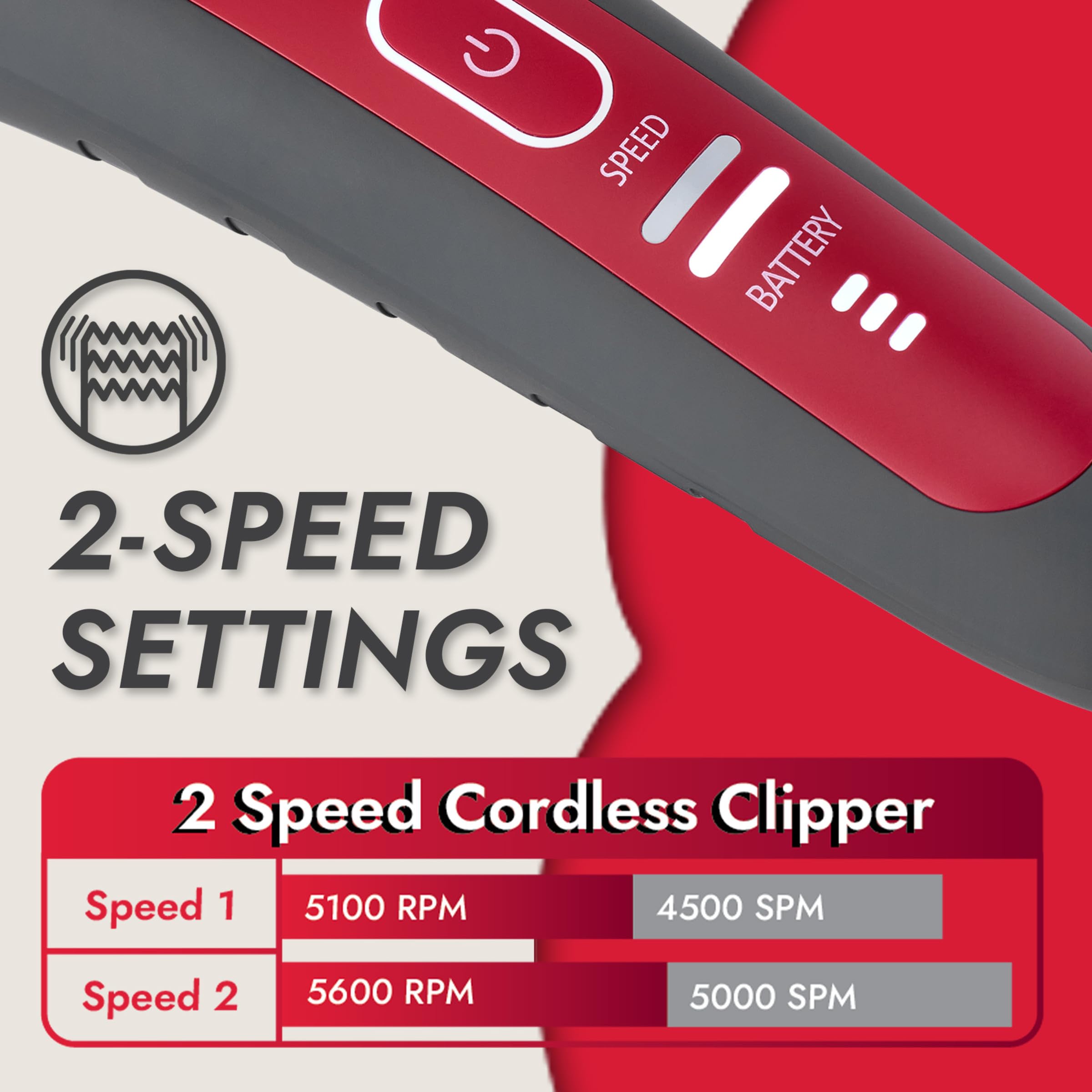 Kong 2-Speed Cordless-Corded Dog Clipper Kit - Stainless Steel Blade, Waterproof, LED Spotlight, Use-While-Charging, 6 Guide Com