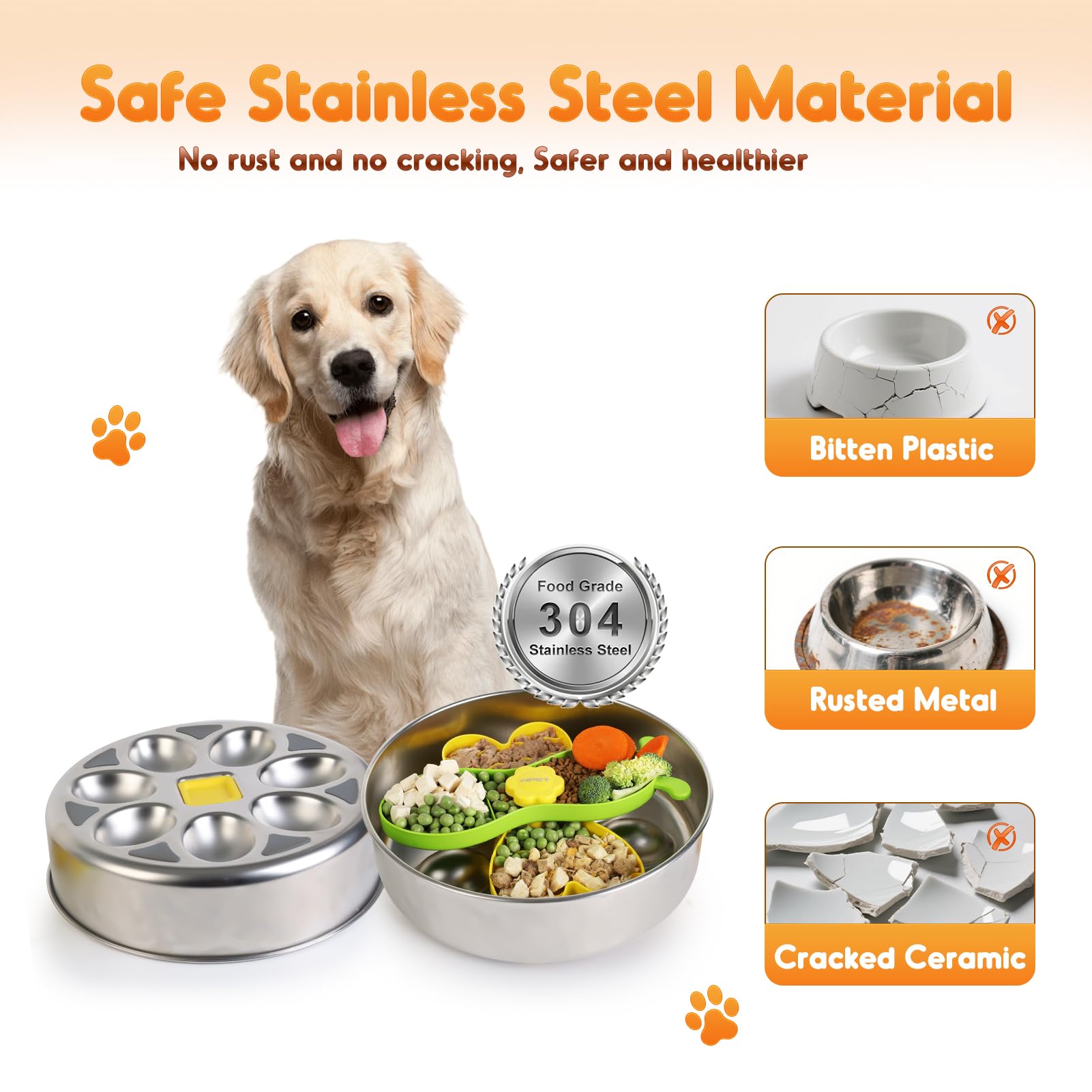 NPET Slow Feeder Dog Bowls for Large Dogs, Stainless Steel Pet Bowls Suitable for Dry, Wet, and Raw Food, Detachable Puzzle Toy