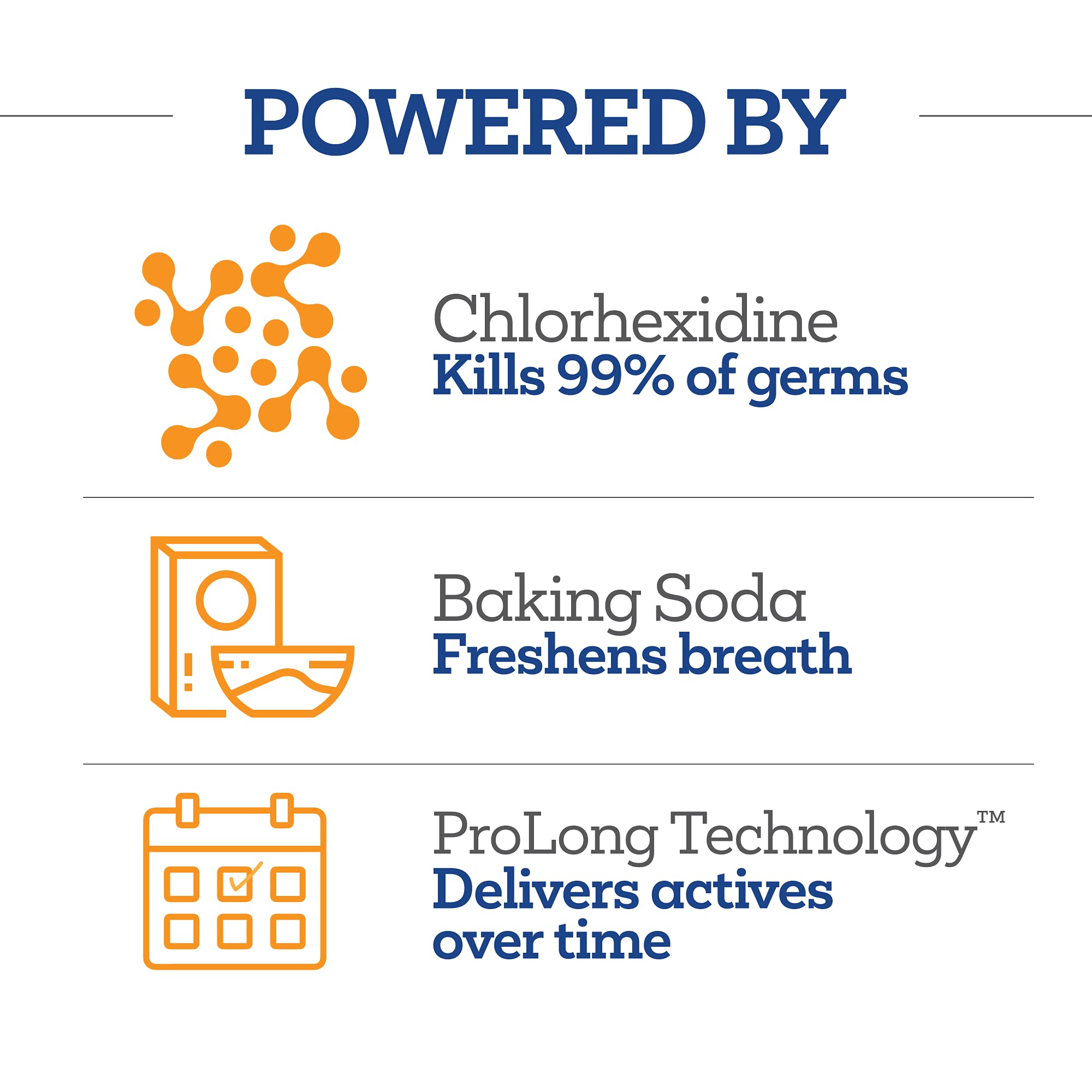 Twist and Lick Dental Gel for Dogs, Cleans Teeth and Freshens Breath for 24 Hours, Peanut Butter Flavor, 2 oz, 30 Day Supply