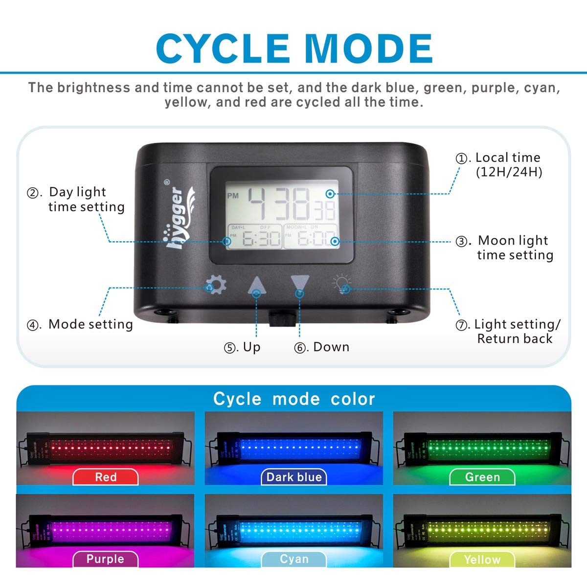 Hygger Aquarium Programmable Led Light, For 18~24In Long Full Spectrum Plant Fish Tank Light With Lcd Setting Display, 7 Colors, Sunrise Sunset Moon And Diy Mode, For Novices Advanced Players