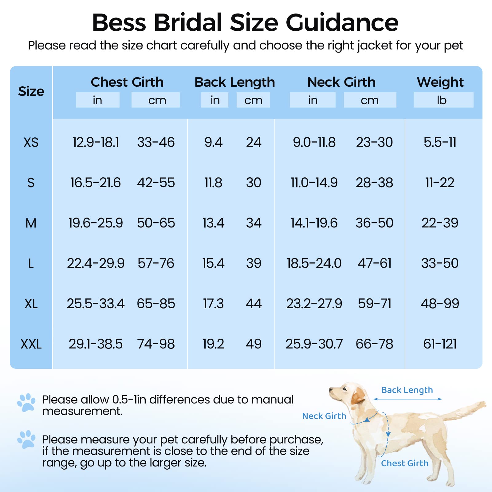 Dog Life Jacket, Large Dog Life Vest For Swimming Boating, Shark Life Jackets For Small Medium Large Dogs, Reflective Dog Lifesaver Life Preserver Swimsuit With Rescue Handle And High Buoyancy