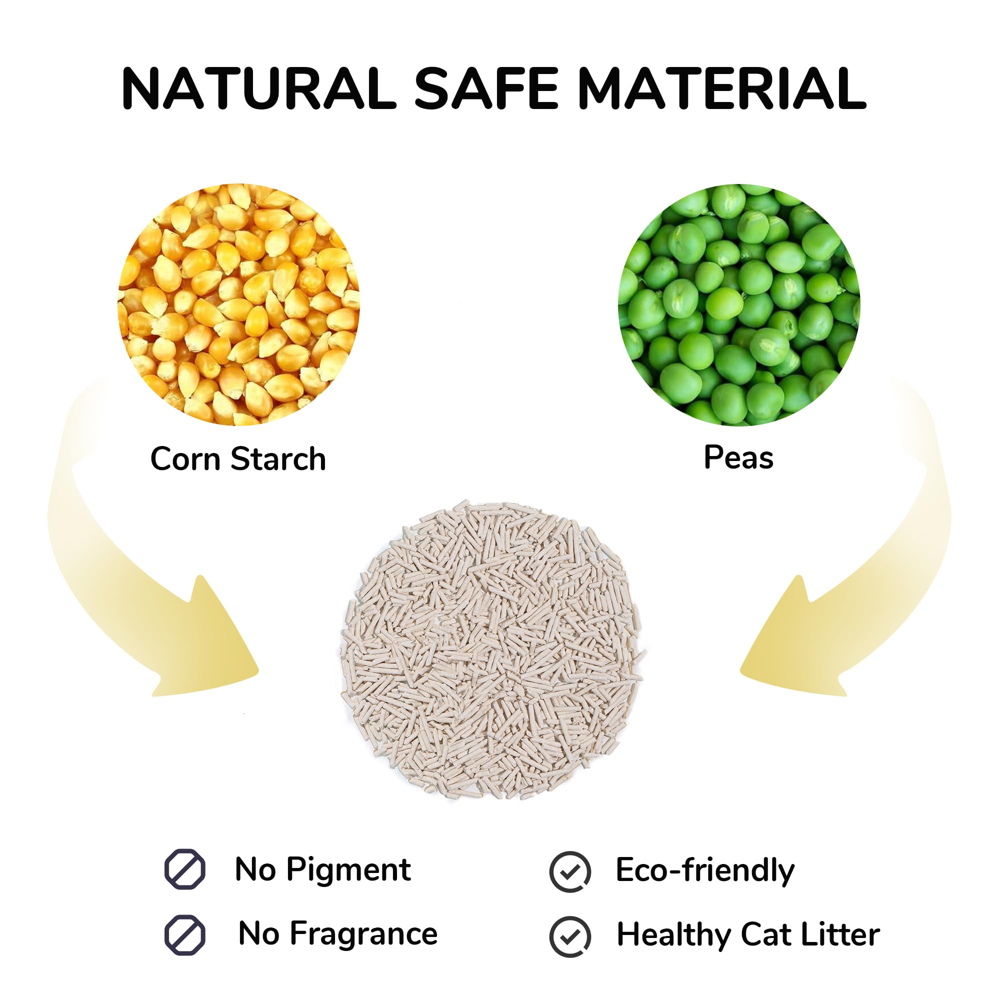 Fukumaru Tofu Cat Litter, 100% Natural Ingredients Litter, Flushable, Dust Free, Quick Clumping, Lightweight, Low Tracking Cat Litter Pellets, Effective Odor Control, Unscented, 18 Lbs (3 Packs)