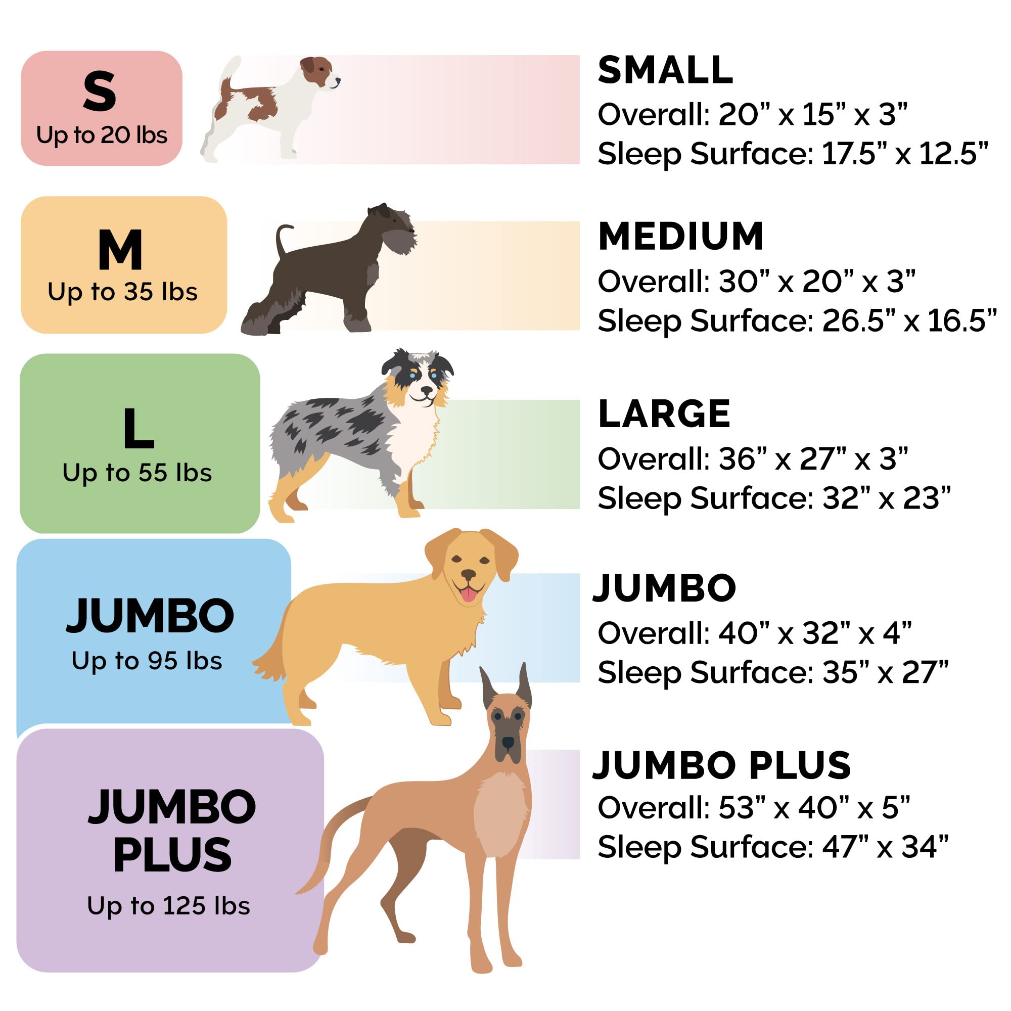 Furhaven Orthopedic Dog Bed For Large Dogs W/ Removable Bolsters & Washable Cover, For Dogs Up To 95 Lbs - Two-Tone Plush Faux Fur & Suede L Shaped Chaise - Espresso, Jumbo/Xl