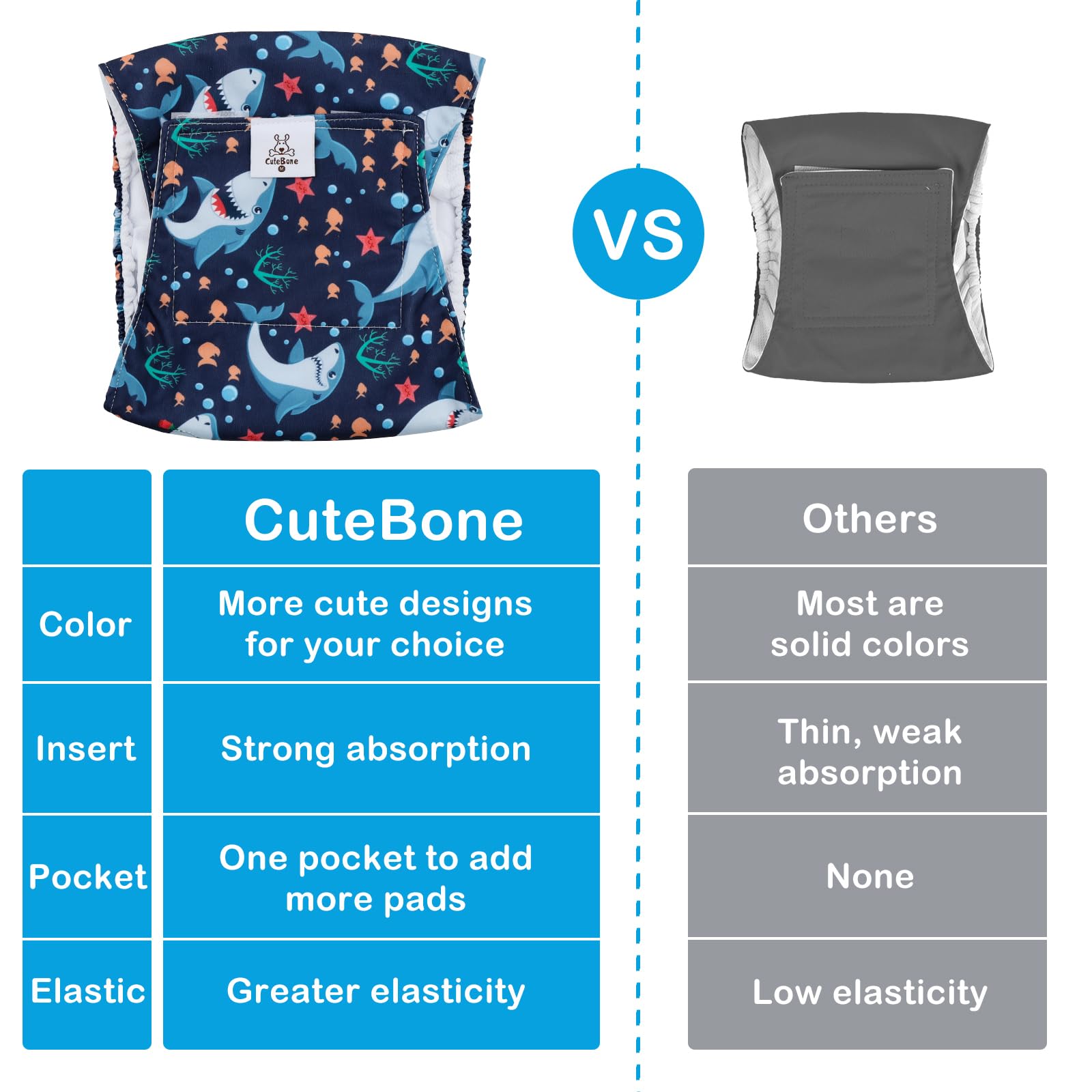 Cutebone Dog Diapers Male Belly Bands 3 Pack For Male Dogs Reusable Puppy Wraps Dm63S