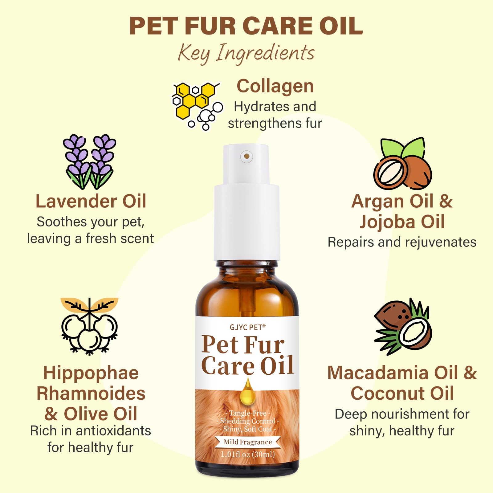 Gjyc Pet Pet Fur Care Oil - Tangle Remover, Shiny & Silky Coat, Soothing Skin Protection With Collagen And Natural Oils - Leave-