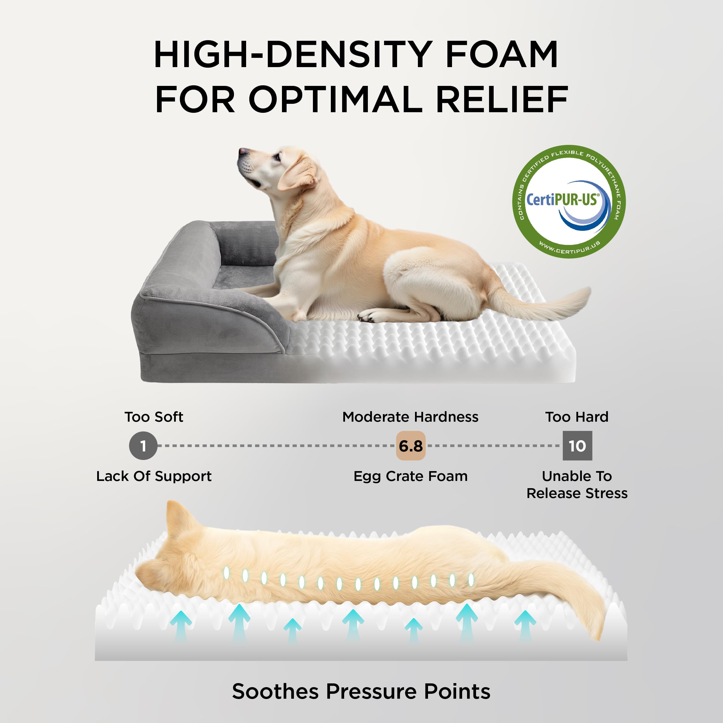 Bedsure Orthopedic Dog Bed For Large Dogs - Big Washable Dog Sofa Beds Large, Supportive Foam Pet Couch Bed With Removable Washable Cover, Waterproof Lining And Nonskid Bottom, Grey