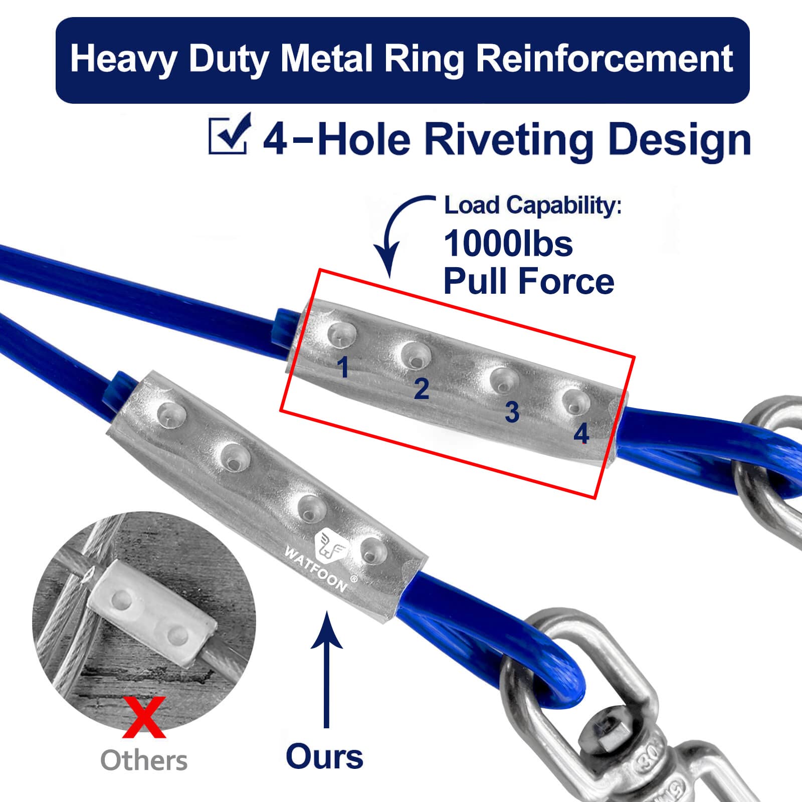 Tie Out Cable For Large Dog, 100Ft Pet Runner For Yard, Heavy Duty Swivel Hooks Lead Holds Break Strength Of 1000Lbs, Steel Wire