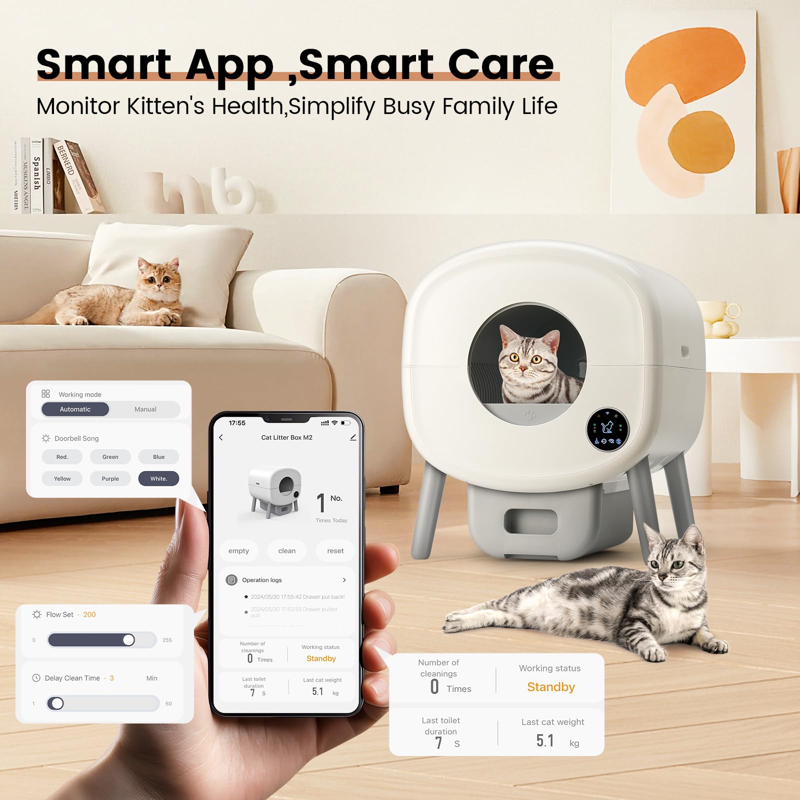 Tayacicy Automatic Cat Litter Box,Self Cleaning Litter Box Large Capacity For Multiple Cats With App Control And Safety Protecti