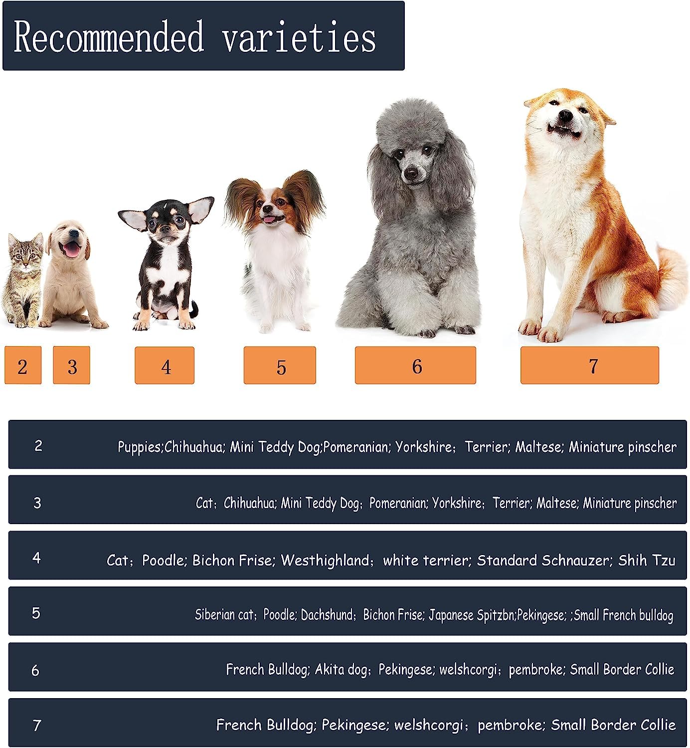Yaodhaod Dog Shoes For Small Dogs, Anti-Slip Dogs Boots & Paw Protector For Winter Snowy Day, Summer Hot Pavement Dog Booties Wi
