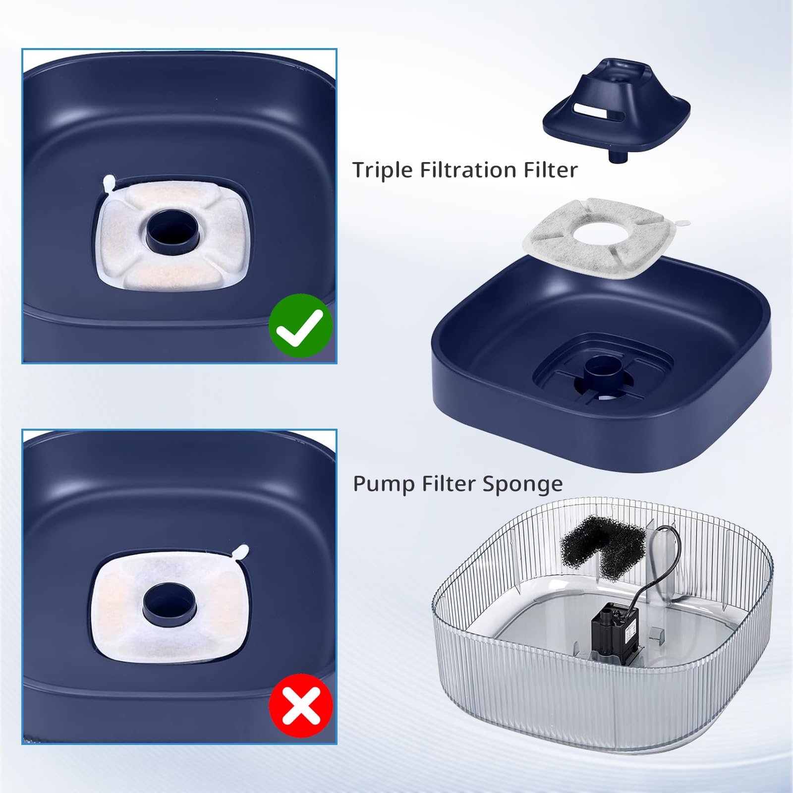 Pet Fountain Filters Replacement Fit For 135Oz/4L Dog Water Fountain, 4 Pack Cat Water Fountain Replacement Filters (4 Filters+2