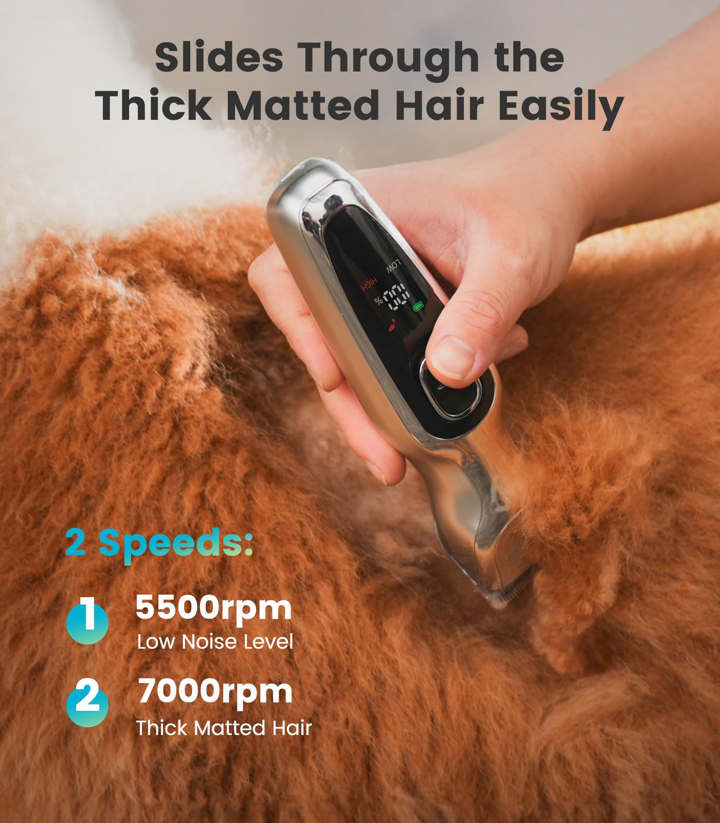 Oneisall Dog Clippers For Grooming Thick Hair, Low Noise Cordless Dog Shavers, 2-Speed Pet Hair Trimmer Grooming Kit For Home Gr