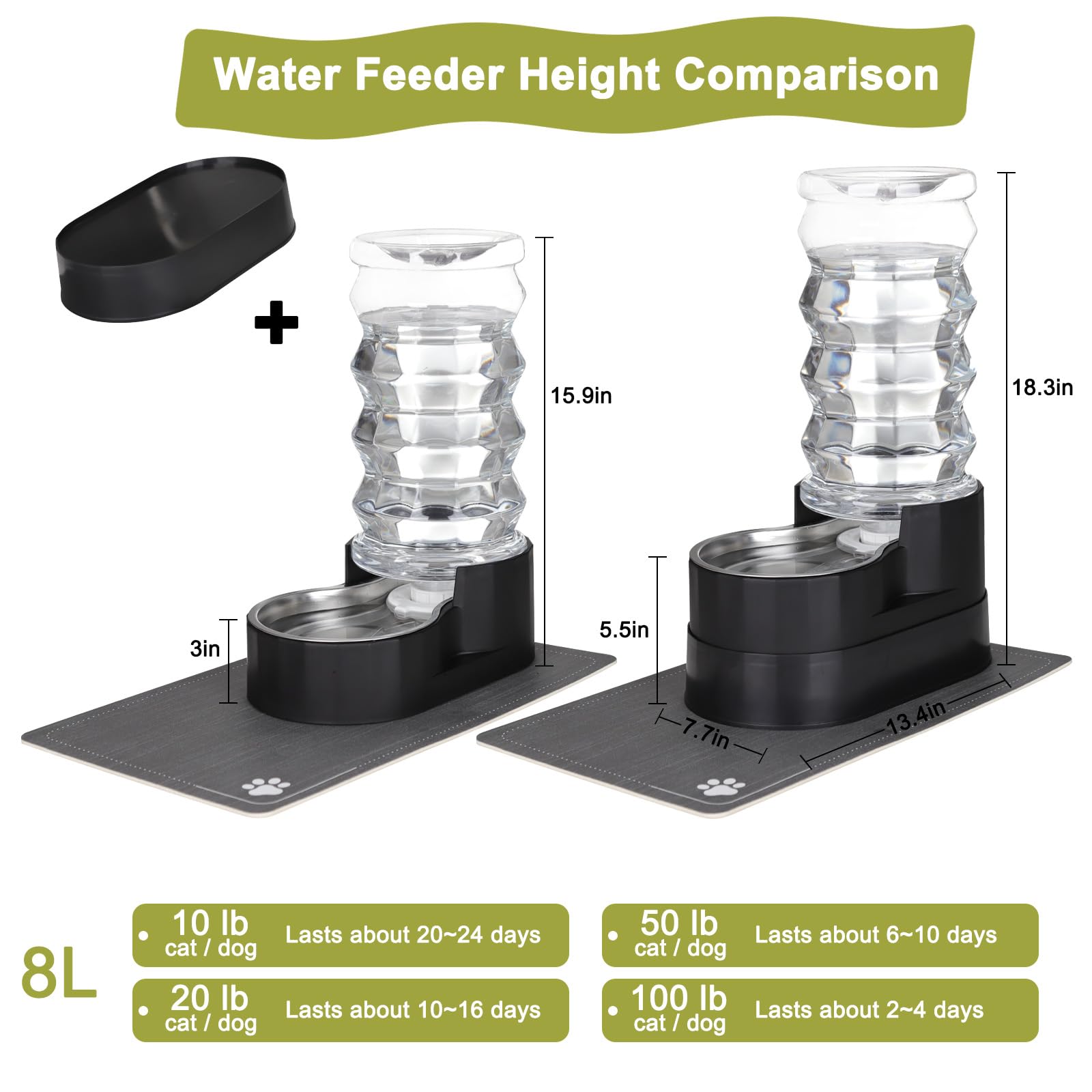 Rizzari 8L Raised Automatic Pet Waterer, Gravity Fed Stainless Steel Waterer, 100% Bpa Free, Large Capacity Feeder For Cats And