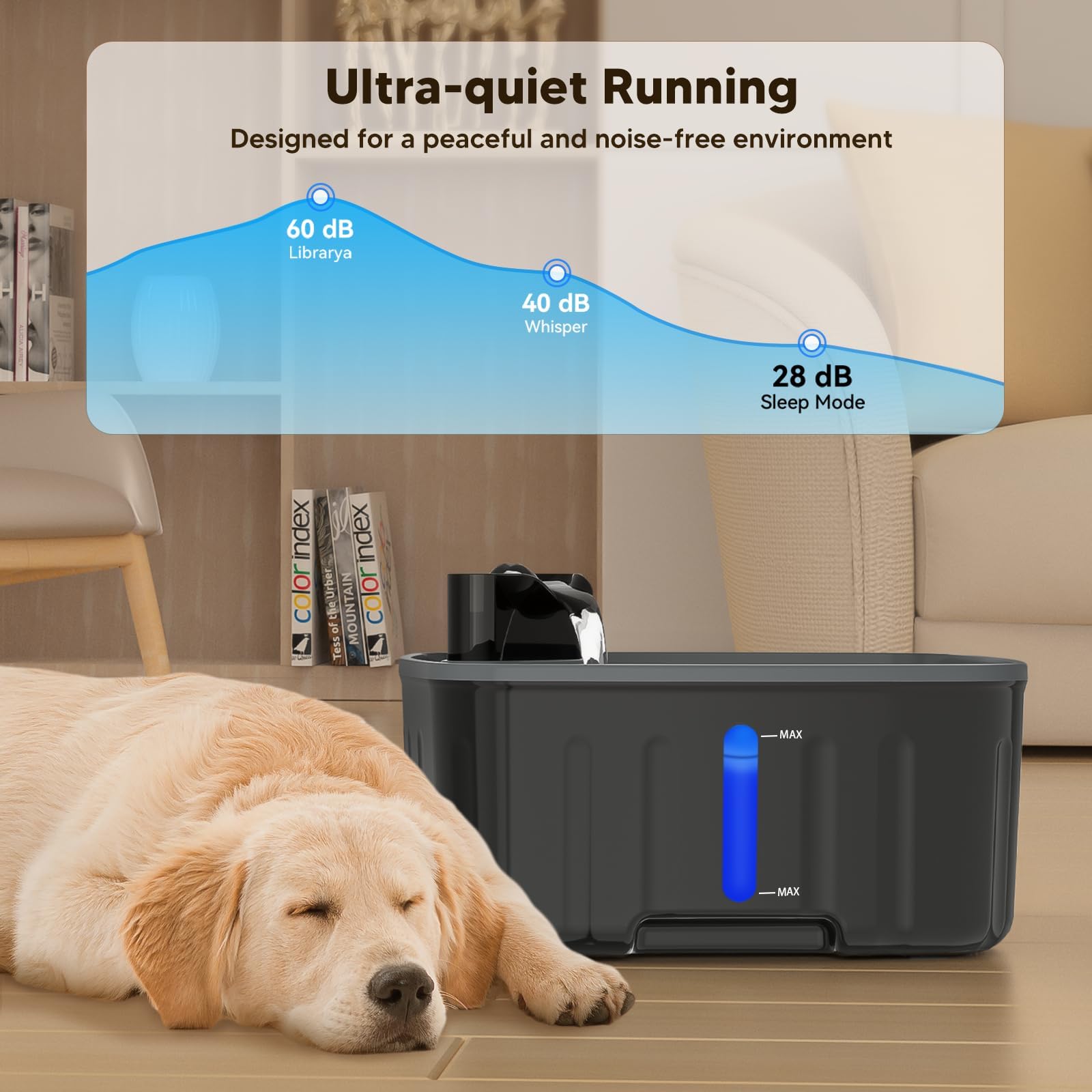 Dog Water Fountain For Large Dogs, 2.1Gal/8L/270Oz Large Dog Water Fountain Bowl For Dog Inside,Dog Fountain With Water Level Wi