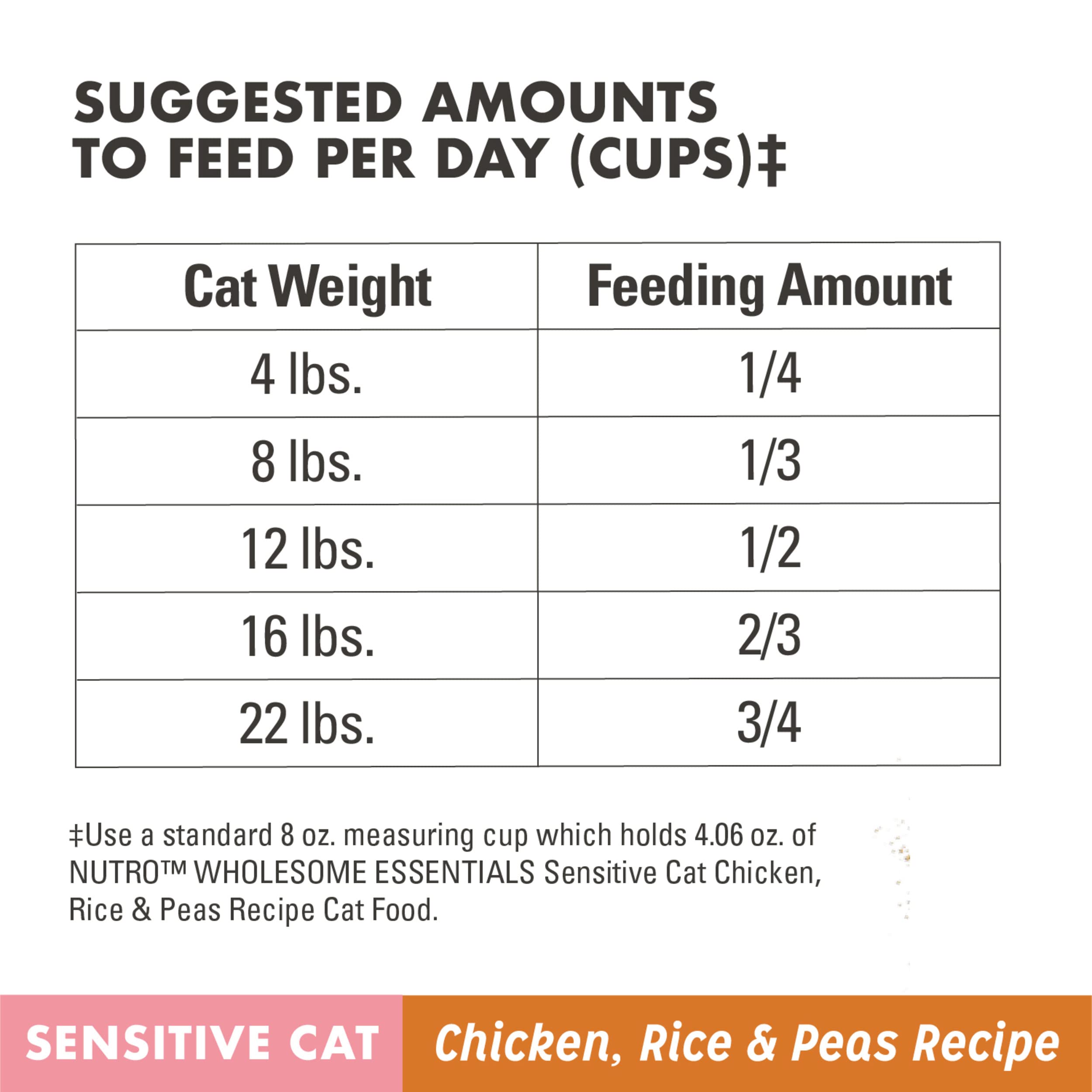 Nutro Wholesome Essentials Dry Cat Food, Enhanced Care Sensitive, Chicken, Rice & Peas, 5 lb. Bag