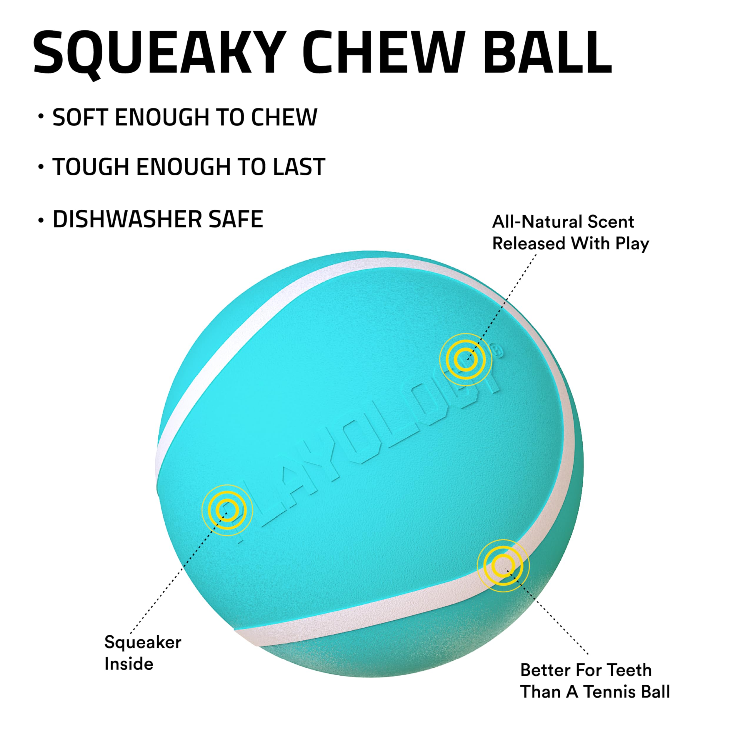 Playology Dog Balls for Medium and Large Dog Breeds (10lbs & Up) 2-Pack - Dog Ball for Aggressive Chewers - Squeaky Toy, Engagin
