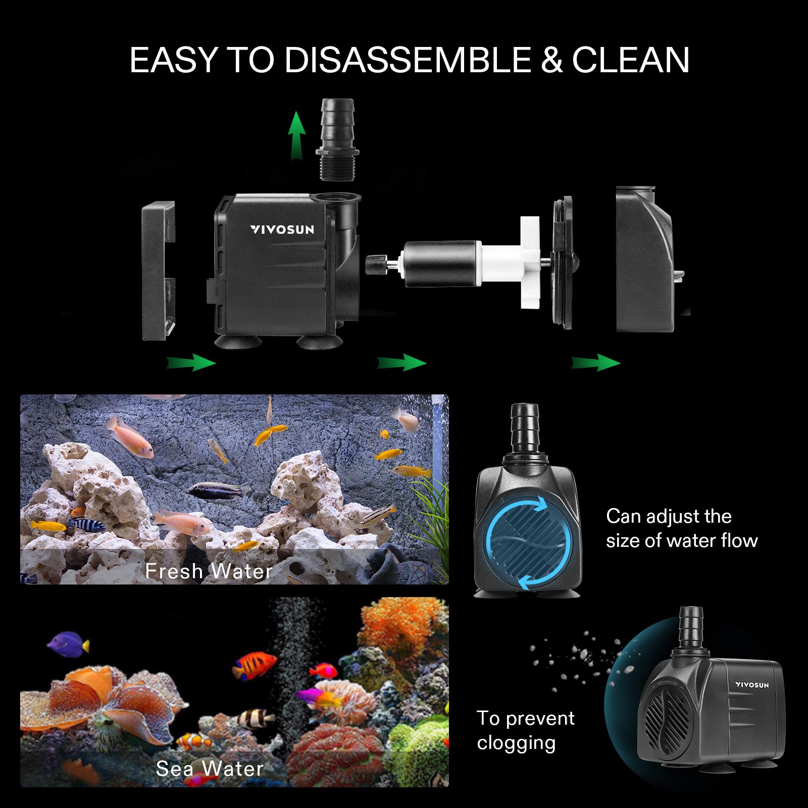 VIVOSUN 480GPH Submersible Pump, Ultra Quiet 25W Fountain Pump, 7.2ft Lift, Black, HSB950-1800LNJ-EU,