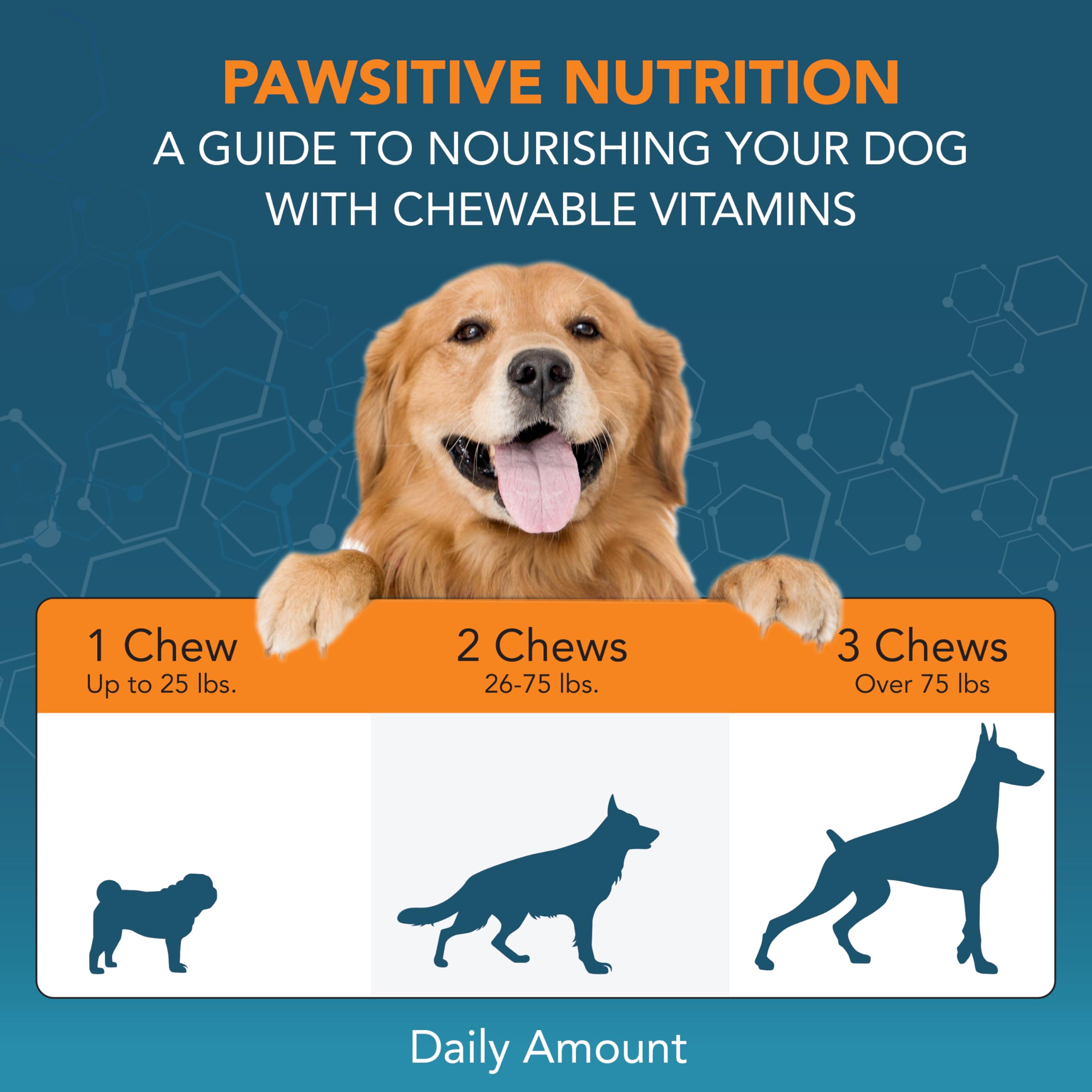 NOVEHA Eye Supplement for Dogs (90 Chews)- Vision Support with Lutein + Vitamin C & Astaxanthin Antioxidants - Dog Vitamins for