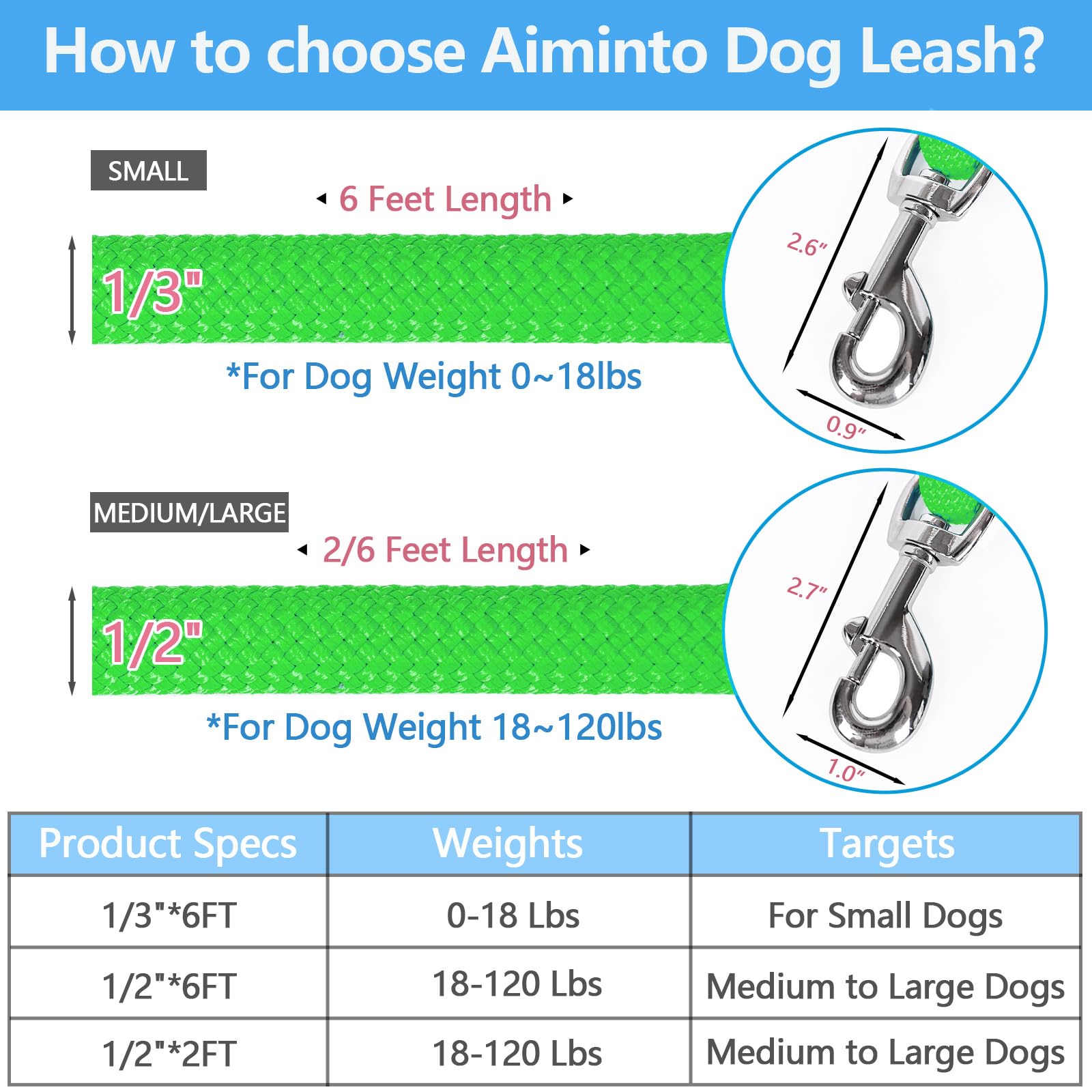 Aiminto Dog Leash, Braided Rope Traction - Walking Training Lead for Medium/Large Dogs ((1/2 '') x 2FT, Light Green)