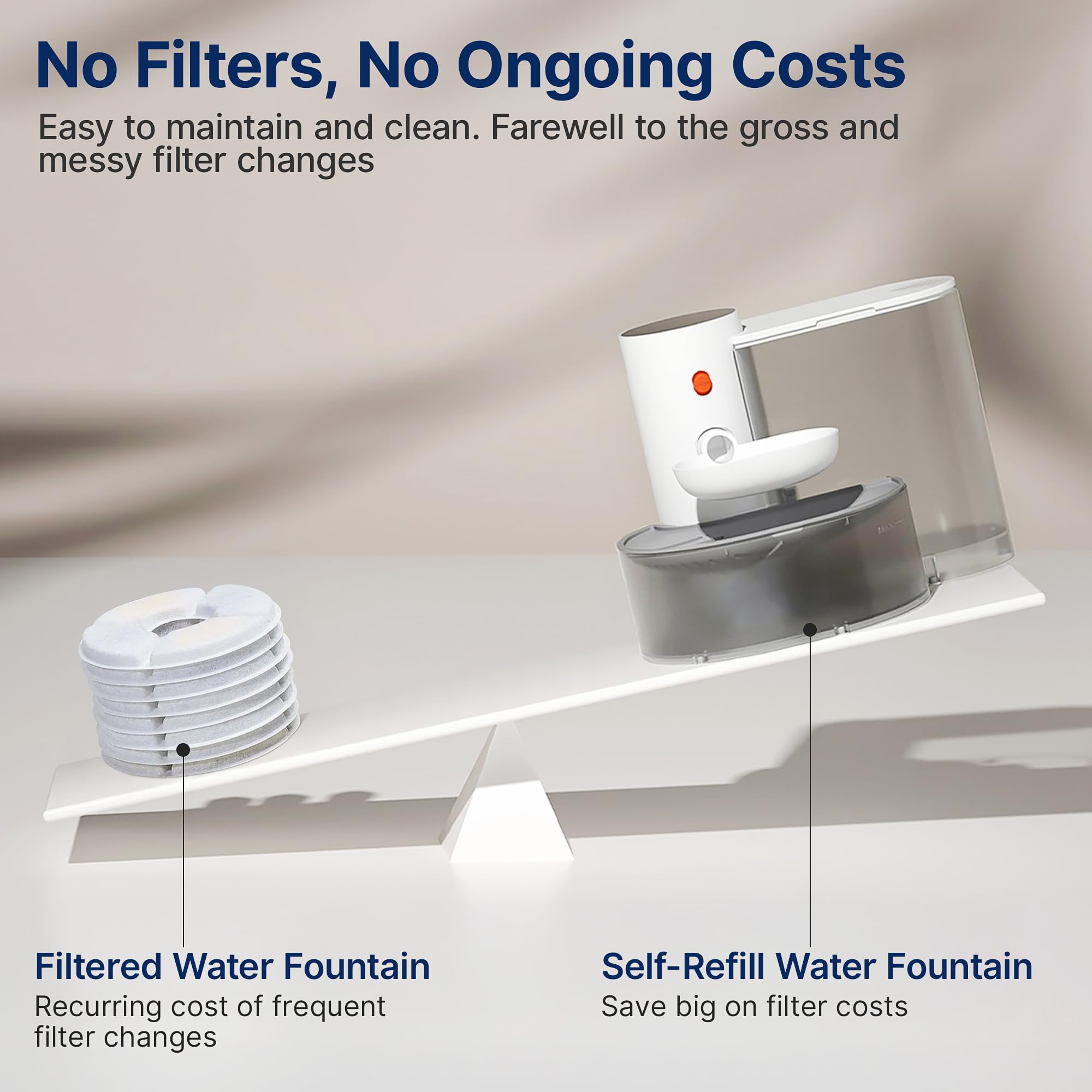 Potaroma Smart Wireless Pet Water Fountain, No Filter, 3.5L Large Capacity, Rechargeable Automatic Water Dispenser For Cats And