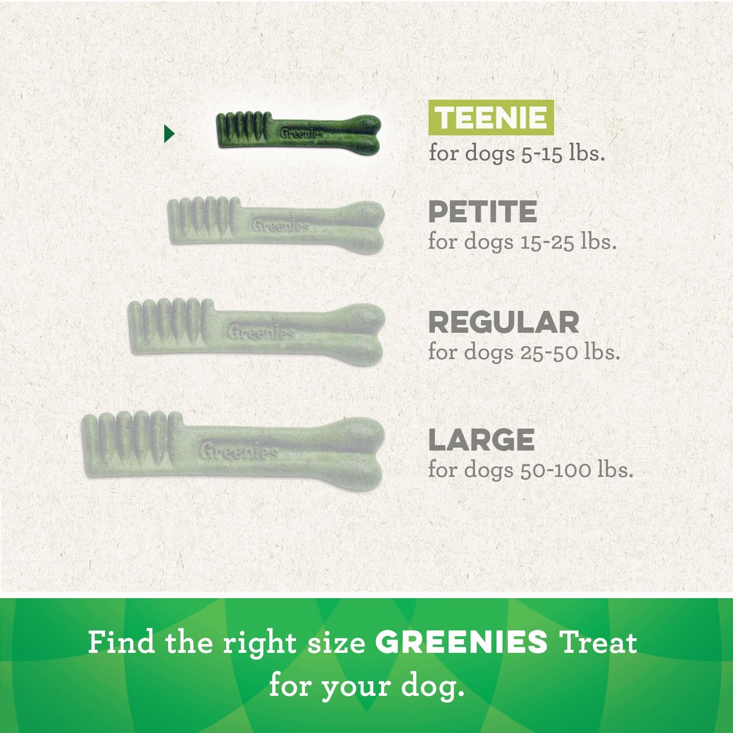 Greenies Original Teenie Natural Dental Care Dog Treats, 54 oz. Pack (192 Treats)